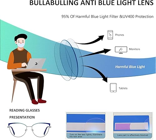 Paquete de 3 lentes de lectura progresivos multienfoque con borde de metal para mujer, con bloqueo de luz azul