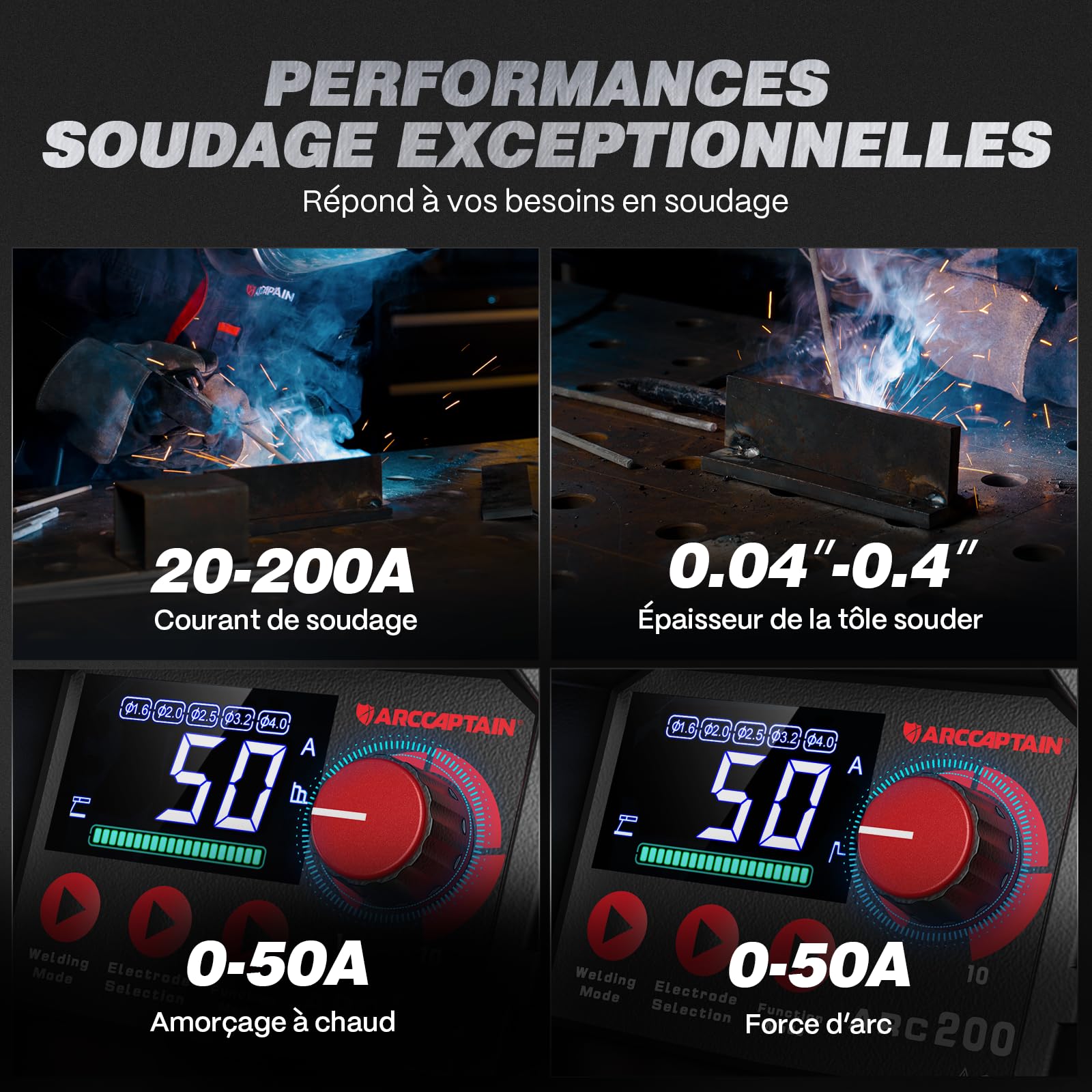 ARCCAPTAIN Poste a Souder Arc/Lift TIG 200 A avec Grand écran LED, Poste à Souder Inverter avec Contrôle Synergique,230V Machine a Souder con IGBT, Hot Start, Arc-Force, Anti-Stick