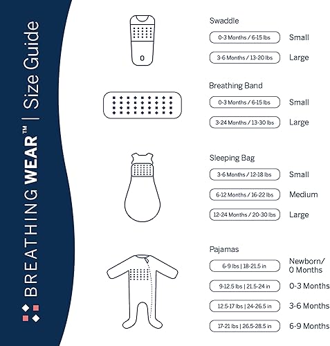 Miniatura 8 de Nanit Respiración desgaste Starter Pack
