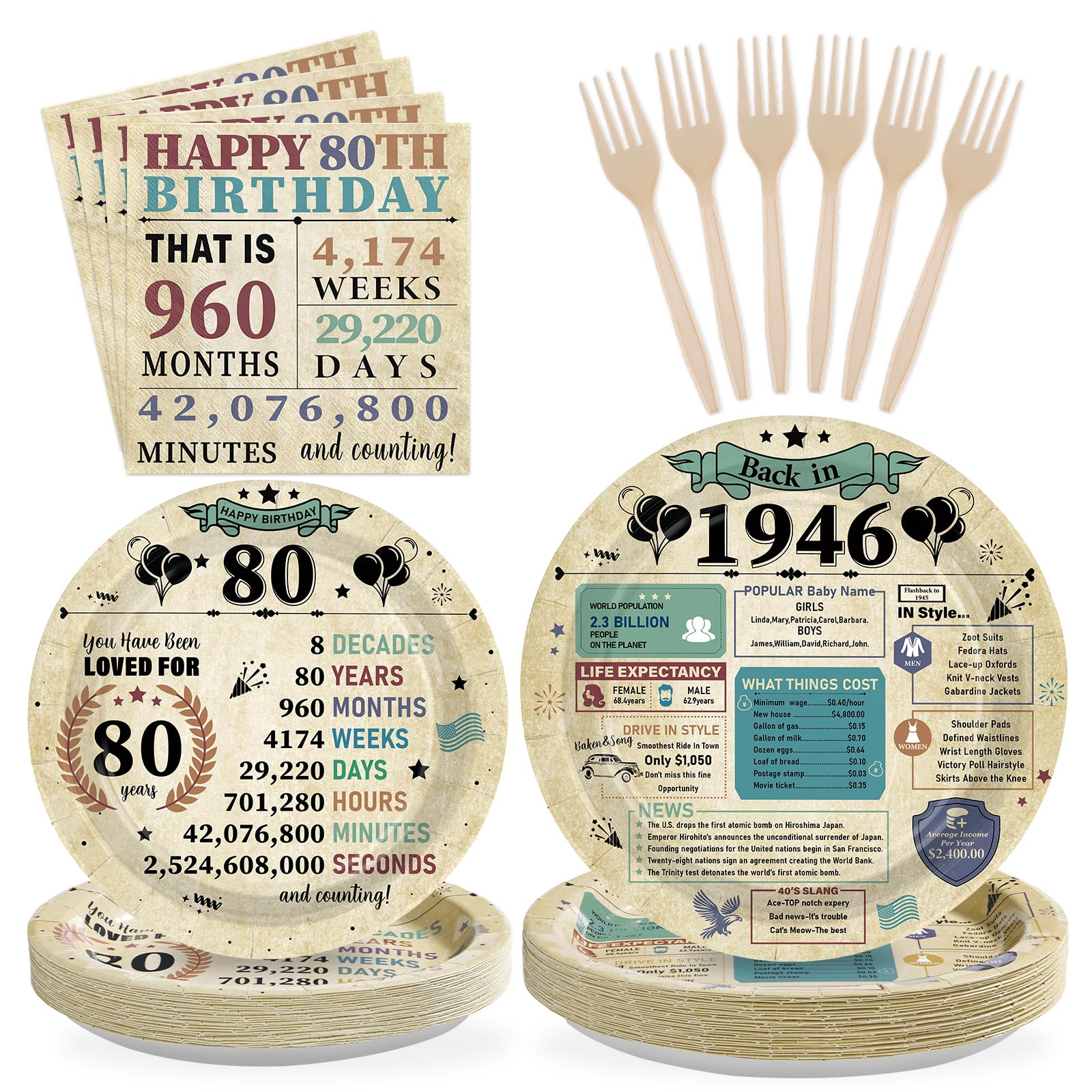 Grencian 96Pcs 80th Birthday Decorations Vintage Set