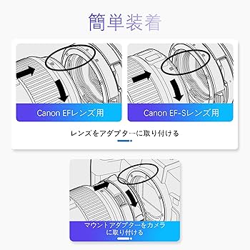 Amazon | 【改良バージョン】JJC EF-EOSR レンズマウント