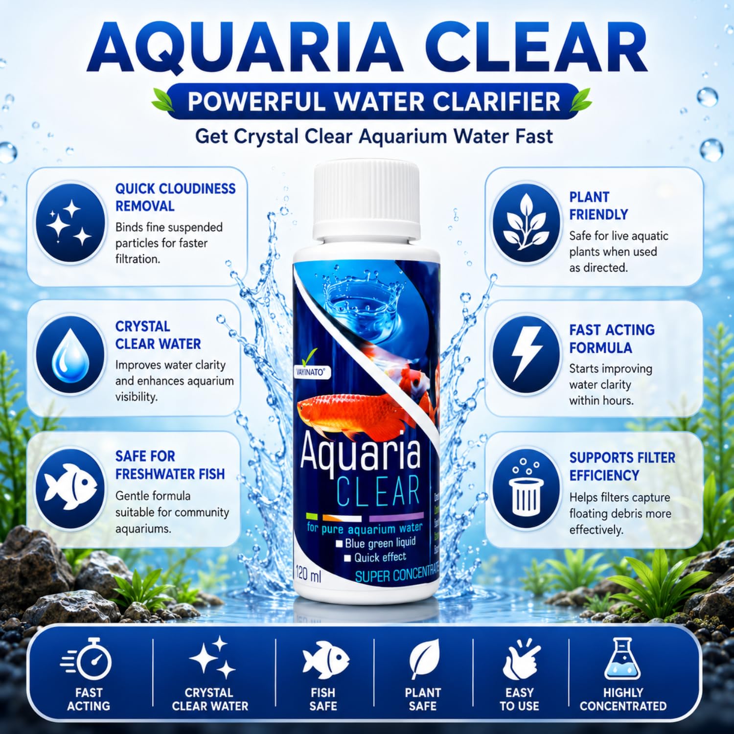 Aquatic Remedies (Pack of 1) 120ml Aquaria Clear for Aquarium Fish Tank Cloudy Water Remover | for Crystal Clear Water By Petzlifeworld 4