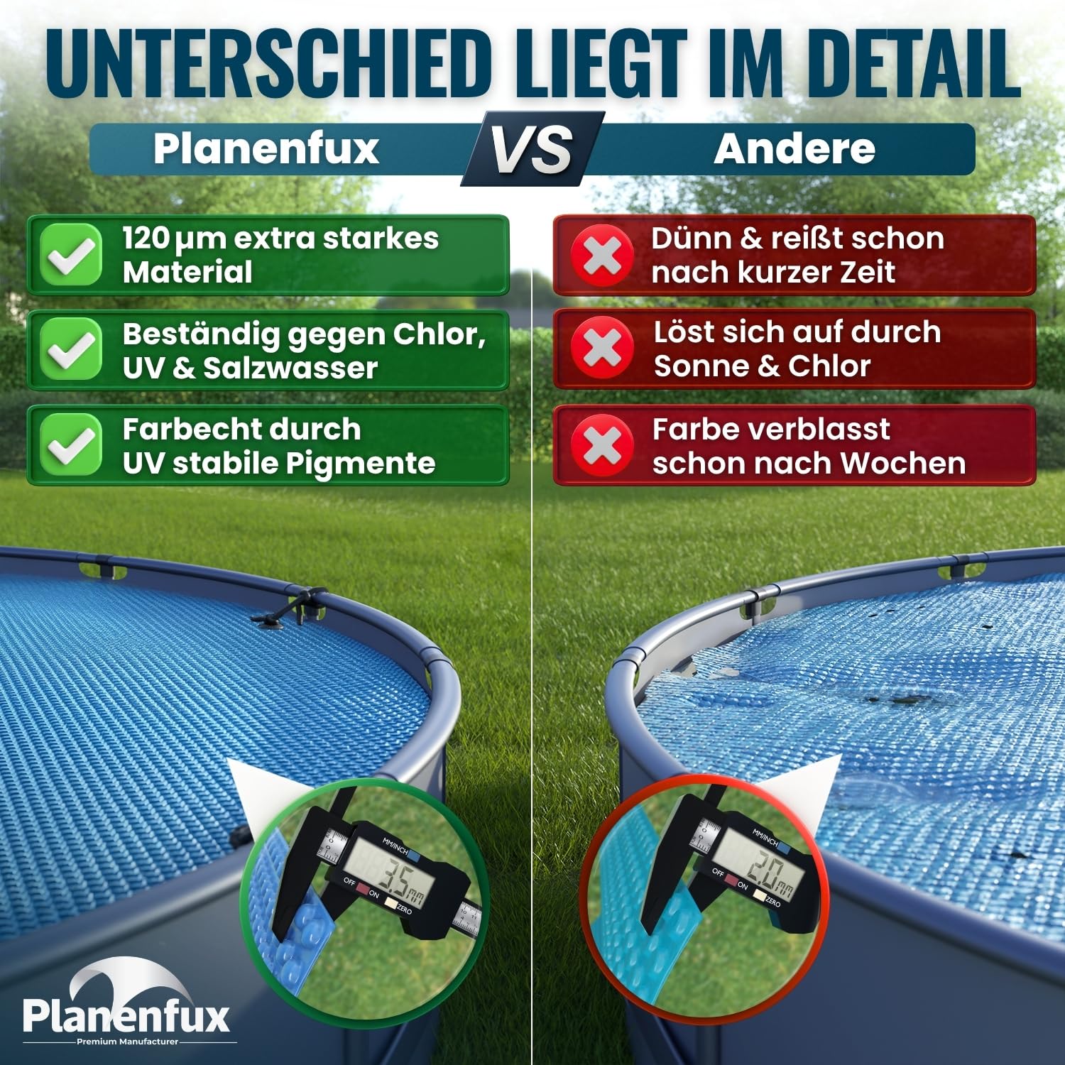 Planenfux® 400µm Solarplane Pool Rund 366cm inkl. Befestigung | UV, Chlor- & Salzwasser-Resistente Pool Solarfolie | Solarabdeckung | Individuell zuschneidbare Solarabdeckung zum Poolwasser erwärmen