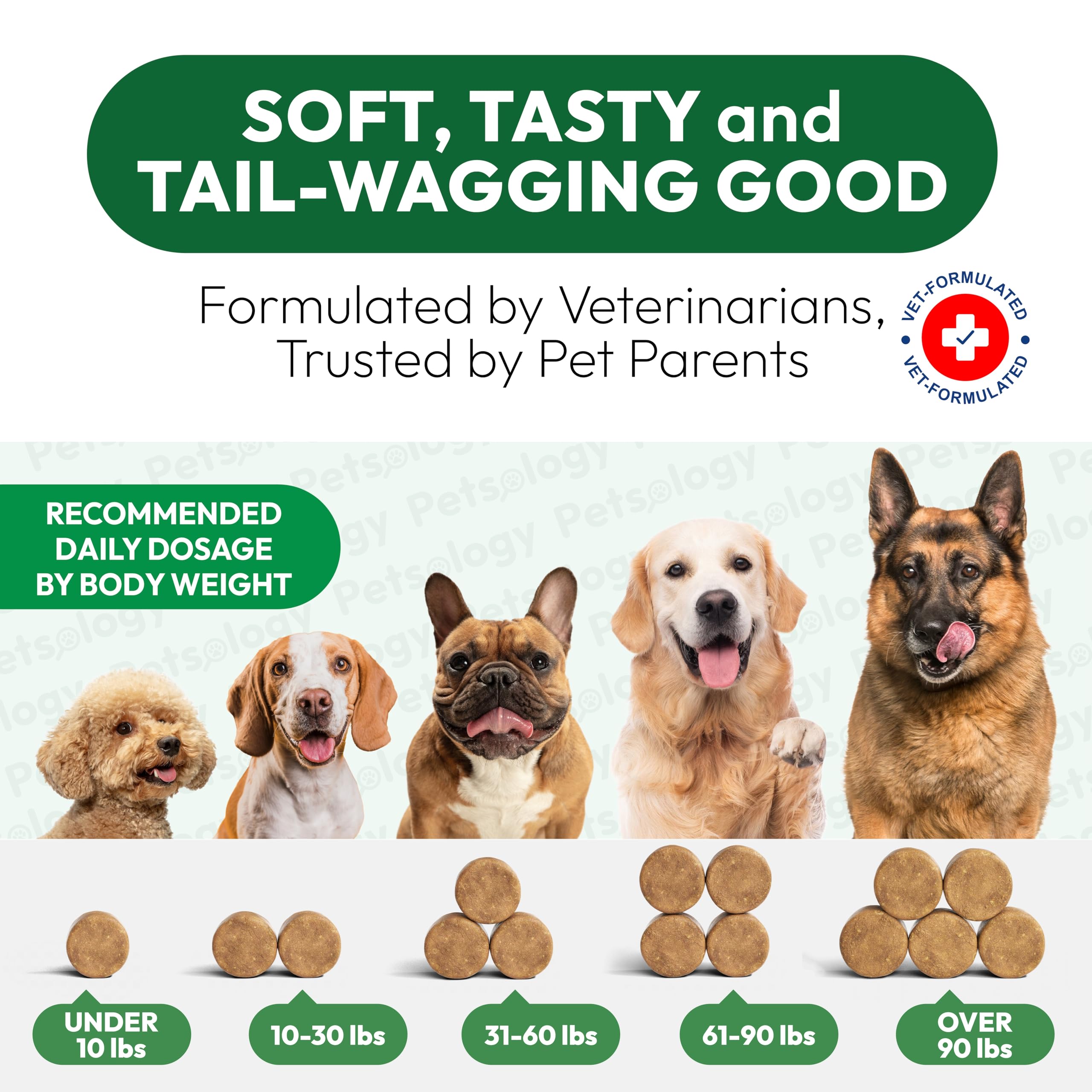 Glucosamine for Dogs - Hip and Joint Supplement for Dogs - 170 Mobility Chews - Glucosamine Chondroitin - MSM - Turmeric - Joint Pain Relief - Advanced Support for Dog Health - Made in USA - image 7