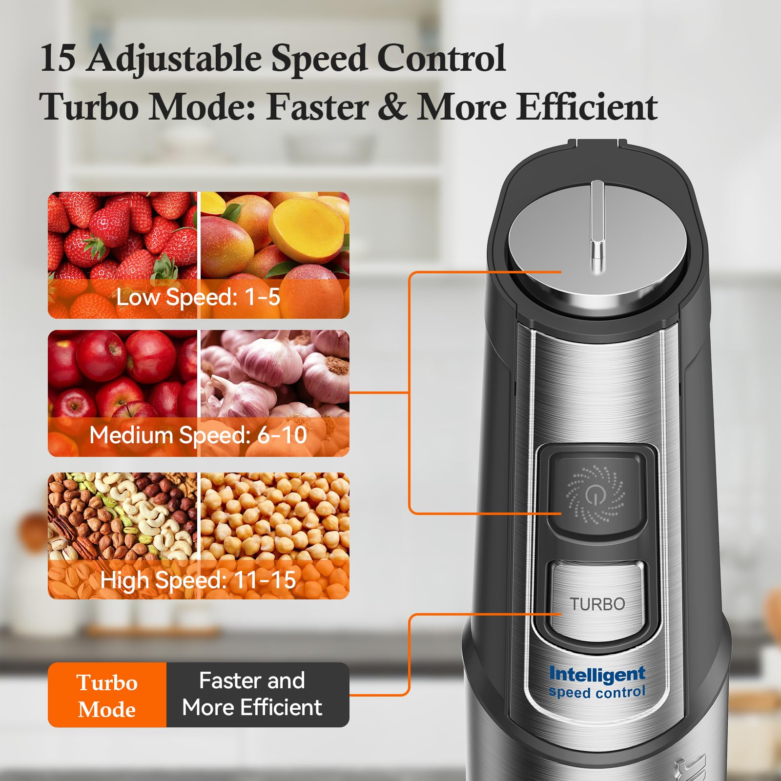 Anybear Stabmixer, 1100W 2-in-1 Stabmixer mit Vollkupfermotor & Edelstahlgehäuse, 15 Geschwindigkeitsstufen & Turbo-Modus, Anti-Kratz-Beschichtung, inkl. Schneebesen-Aufsatz