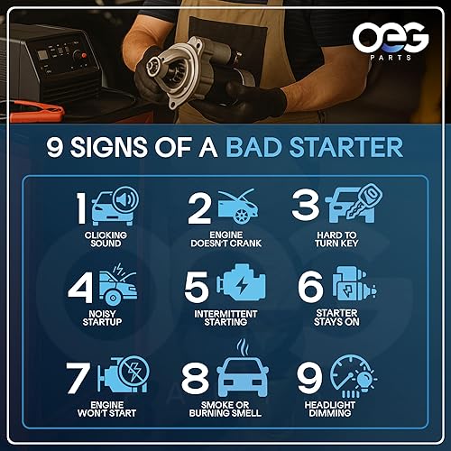 Miniatura 6 de Piezas OEG Nuevo arrancador compatible con Honda TRX300 TRX250 ATC250 Cuatro Trax 12V CCW 10-SPL Eje Seleccionar 1987-2000 31200HC4023 31200HC4033