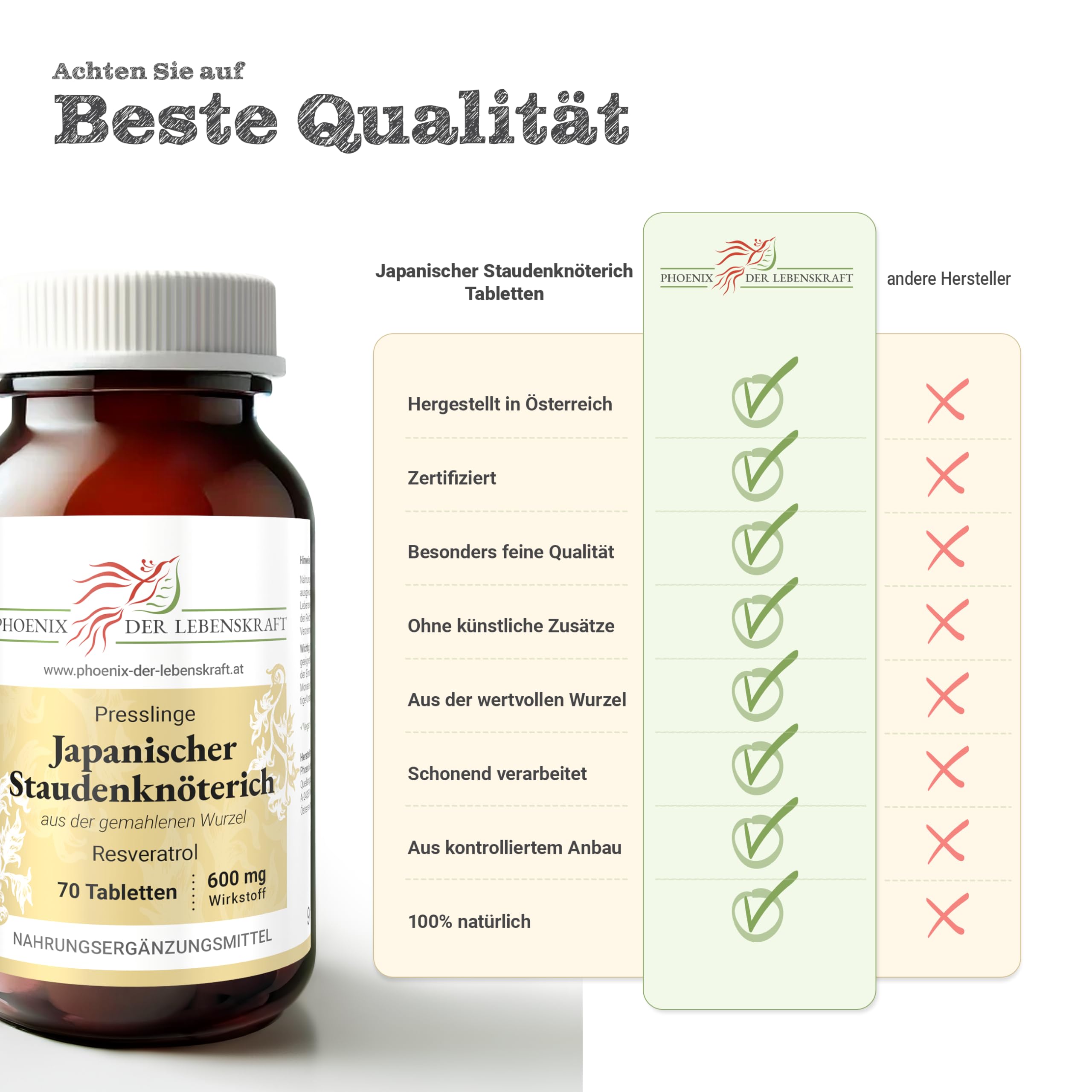 Japanischer Staudenknöterich Tabletten 600 mg | 70 Tabletten Polygonum cuspidatum | Qualität aus Österreich | aus gemahlener Wurzel | praktische Tabletten statt Kapseln | Fallopia japonica, Huzhang
