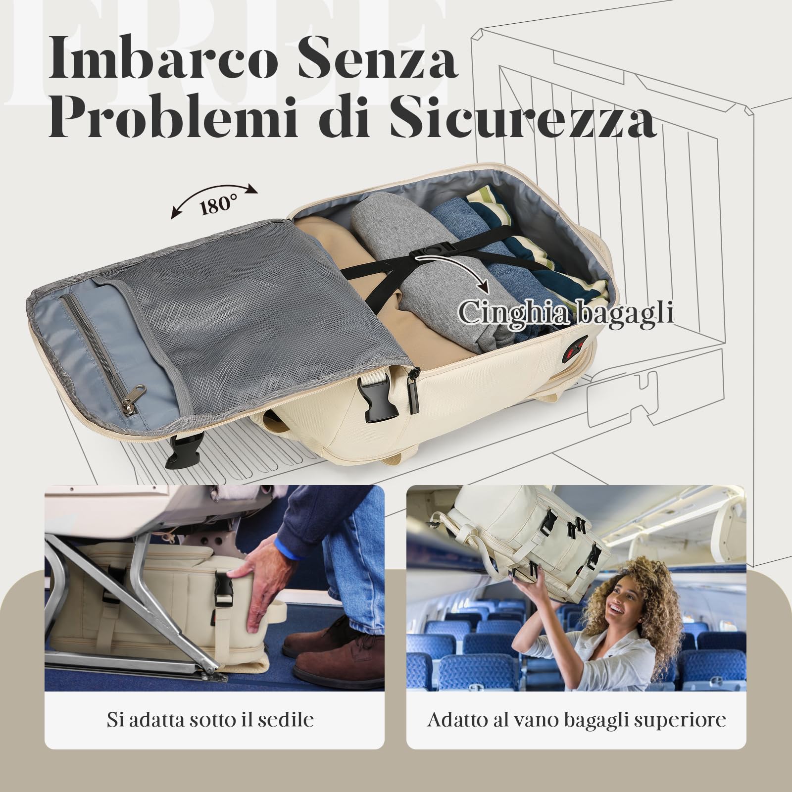 per Zaino Ryanair 40x20x25,Bagaglio a Mano 40x20x25 per Ryanair,Zaino da Viaggio Aereo Bagaglio a Mano per Più Compagnie Aeree con Foro di Ricarica e Tasca Antifurto