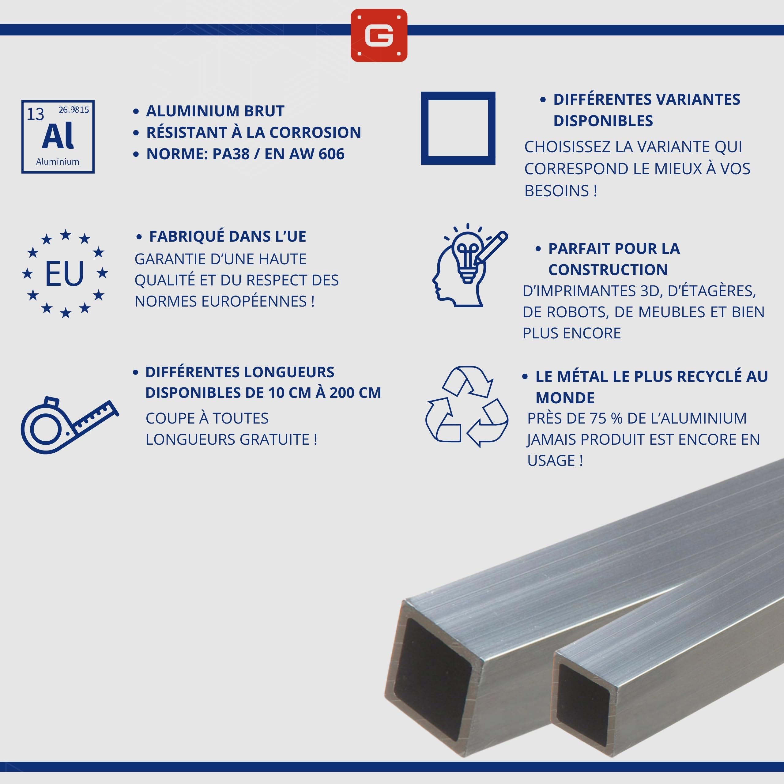 Isocèle Bricolage Construction Gal Industrial Profilé D'angle En Aluminium 30x30x2 Mm | Longueur 160 Cm | Cornière Aluminium Profilé Aluminium Isocèle L Cornière Profilé Aluminium Angle