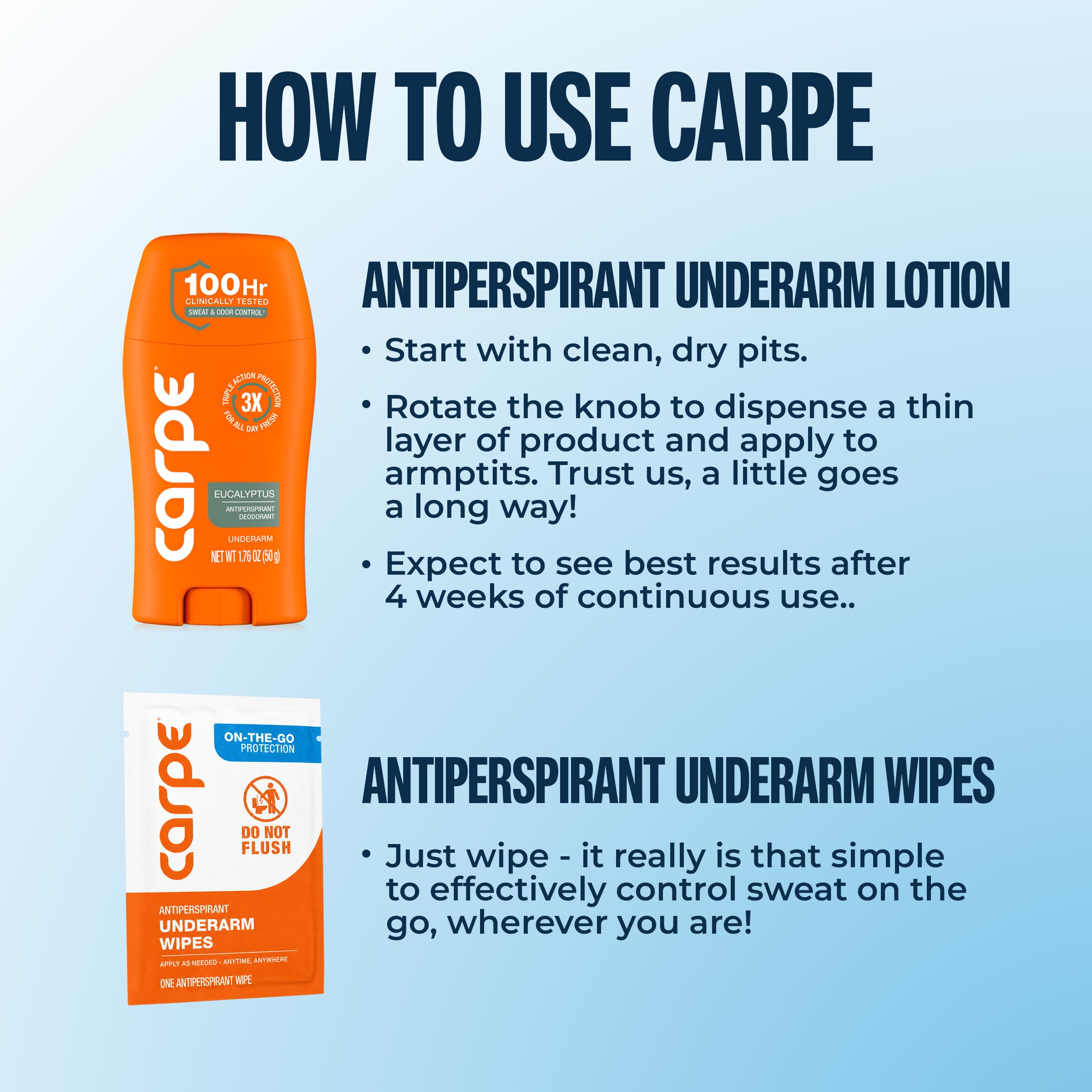 Carpe Clinical Strength Antiperspirant Lotion & Underarm Wipes Package