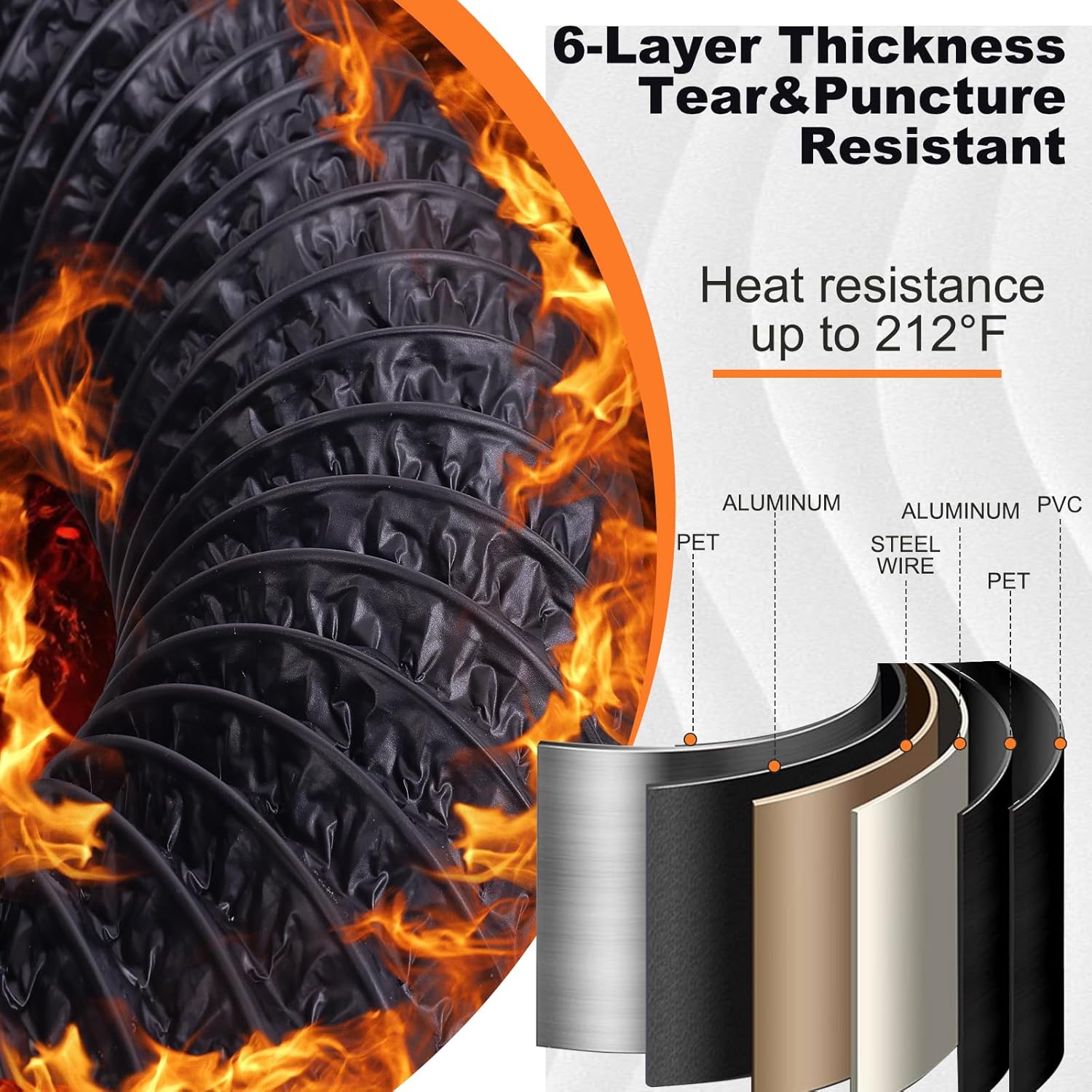 Dryer Vent Connector Kit,90 Degree Dryer Vent Elbow+10ft 6-Layer Flexible Hose & Sealing Kit for 4 Inch Dryer Duct, Dryer Adapter,Space-Saving Design for Tight Space