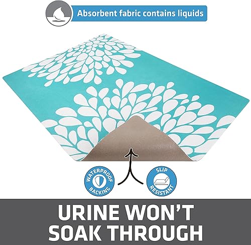 Miniatura 4 de Drymate Tapete original para arena para gatos, contiene desorden de la caja, protege los suelos, a prueba de orina, lavable a máquina, suave para