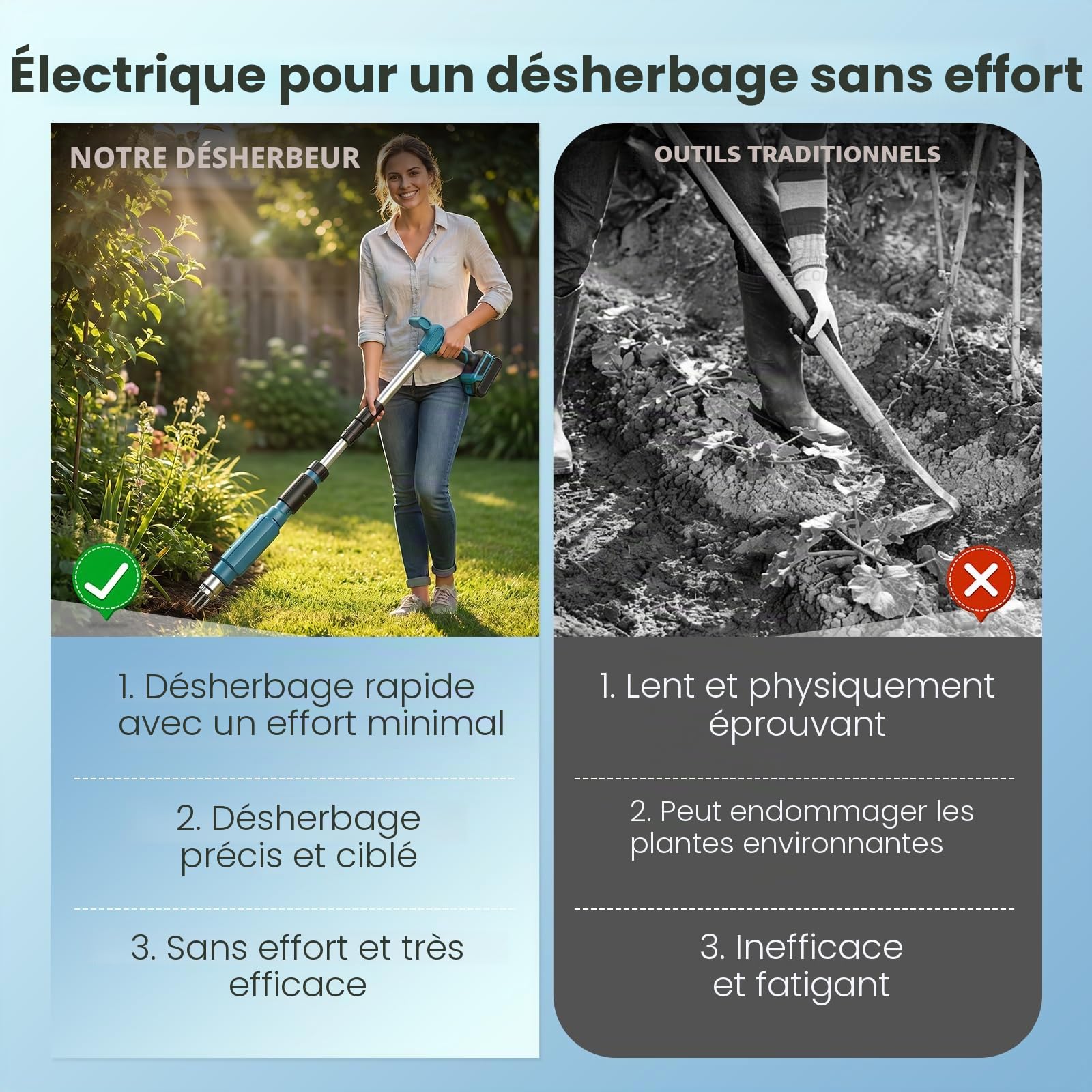 Désherbeur Électrique Compatible Makita 18 V, 77–95 cm Télescopique Réglable Arrache Pissenlit avec 3 Griffes Inoxydable, Arrache Mauvaise Herbe, Outil pour Desherber(sans Batterie)