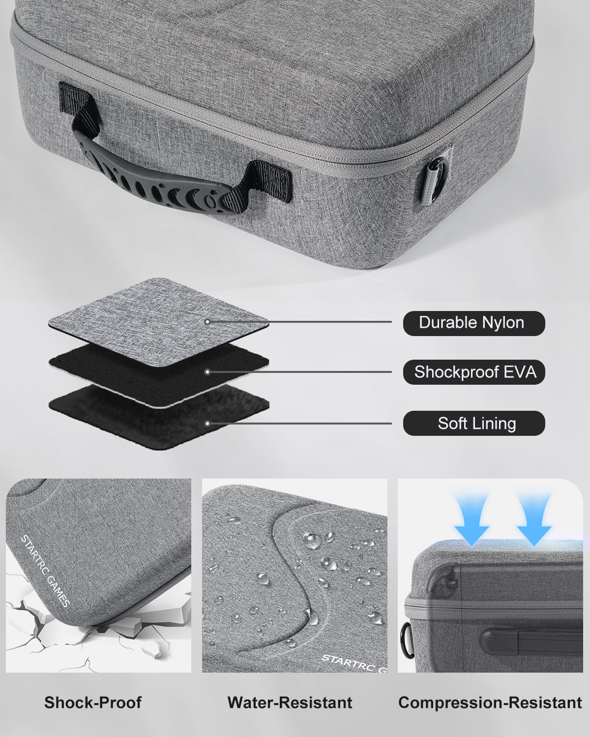 STARTRC GAMES Switch 2 Tasche für Nintendo Switch 2 (2025), All-in-one-Tasche mit Spielkarten Slots, Tragetasche für Nintendo Switch 2 Console Pro Controller und Zubehör (Grau)