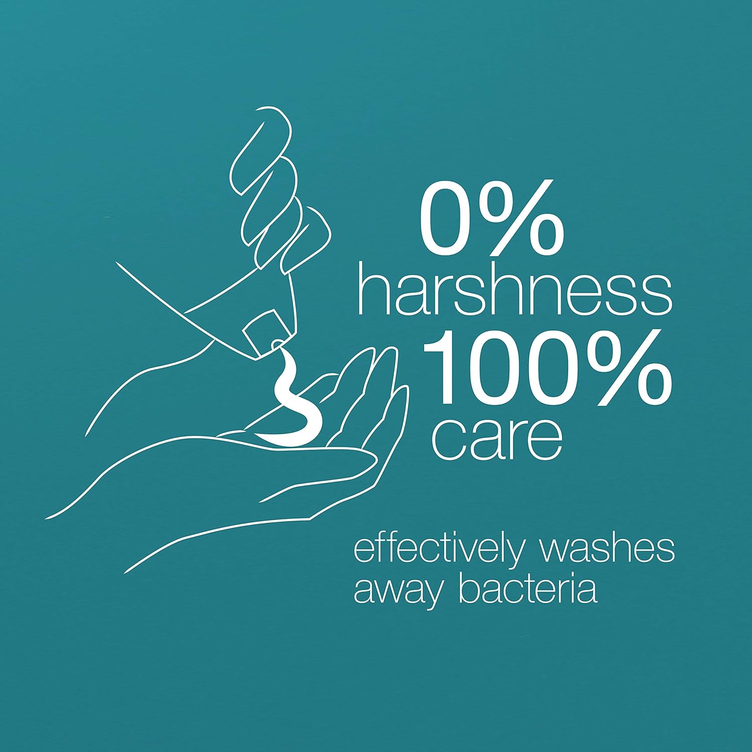 Dove Hypoallergenic Body Wash To Moisturize Sensitive Skin Body Wash For Sensitive Skin Sulfate and Paraben Free, 22 Fl Oz (Pack of 4) : Beauty & Personal Care