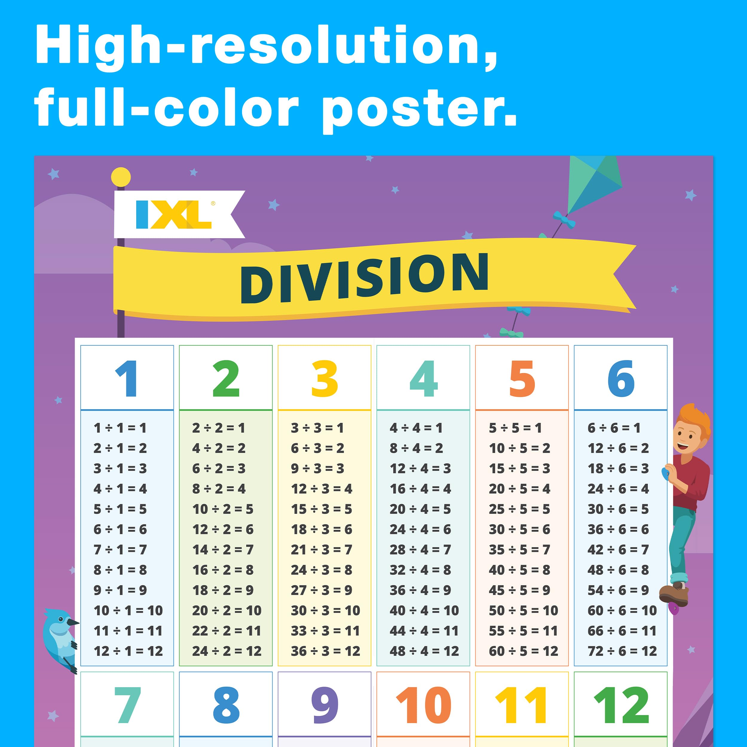 IXL Division Poster, Math Poster With Division Math Facts, Classroom Posters for Elementary and Middle School Math, Educational Posters and Classroom Decor - Image 2