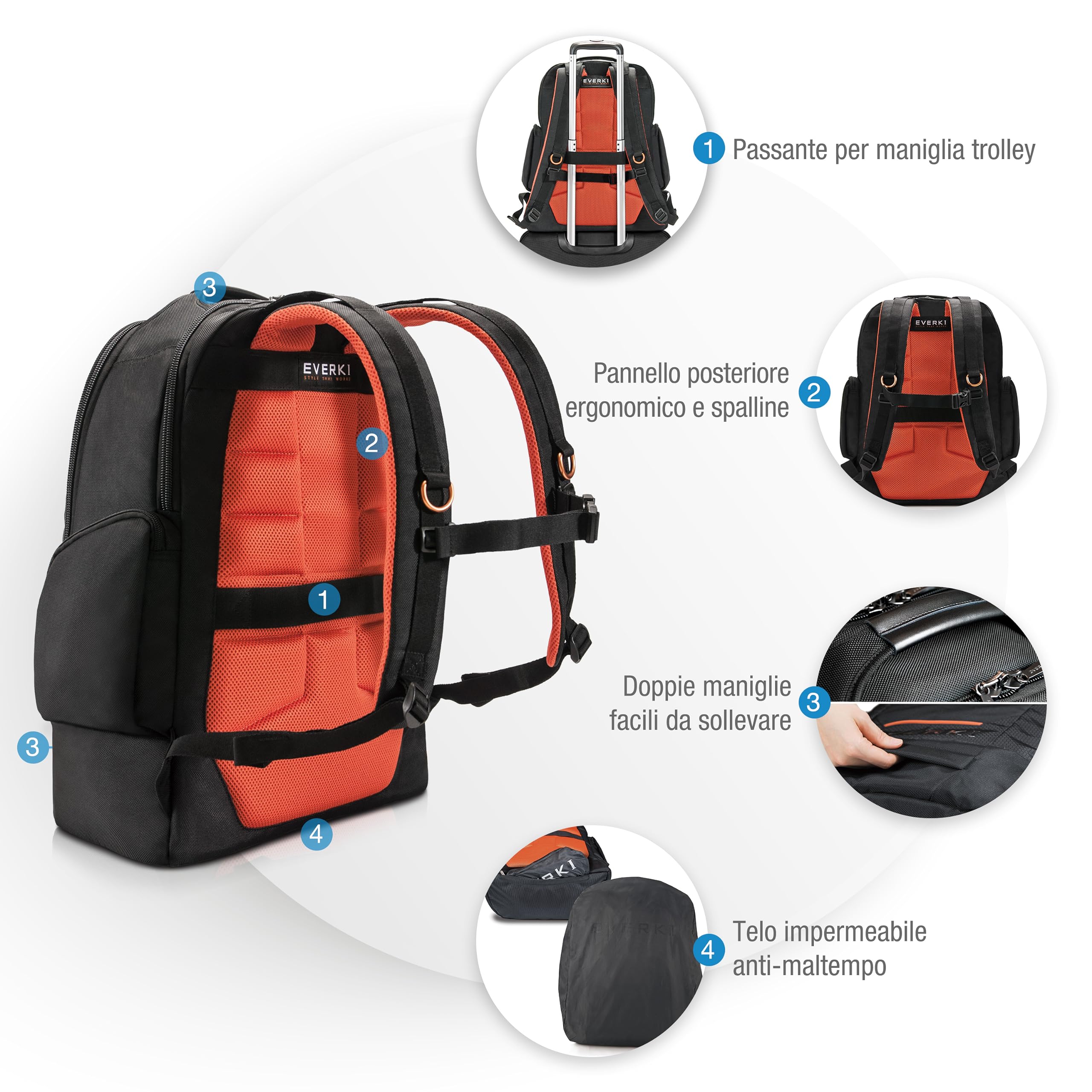 Everki ContemPro Rucksack Laptop 17 bis 18,4 Zoll, Groß, Business und Gaming, Schwarz, 42 l