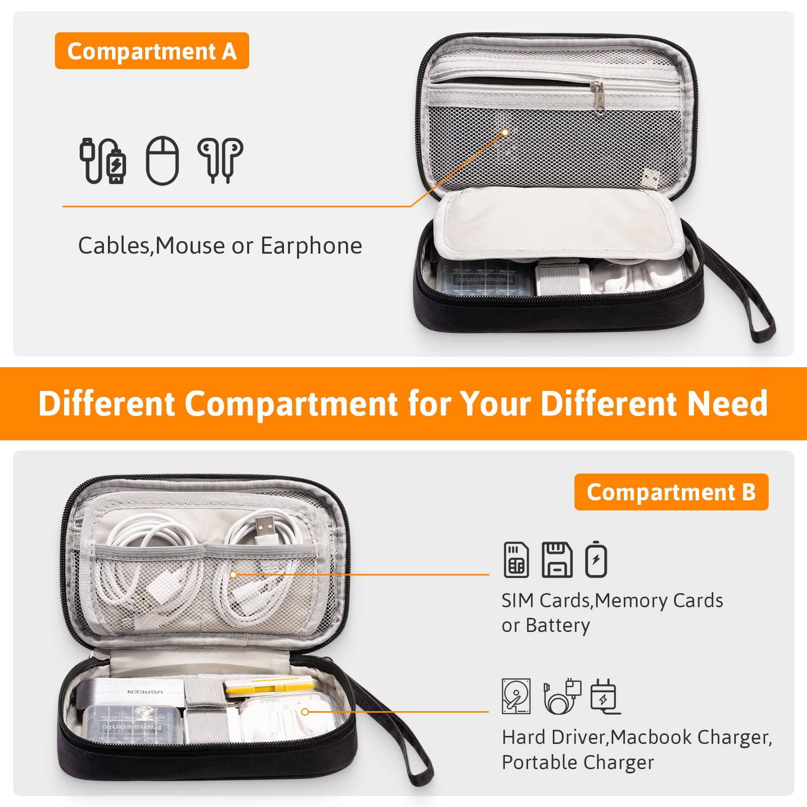 OrgaWise Sac Électronique Multifonctionnel Sac Câble Portable Étanche pour Tablette, Disque Dur Externe, Chargeur, Câbles, Objets, Adaptateurs, Cartes Mémoire, Câbles USB (Noir