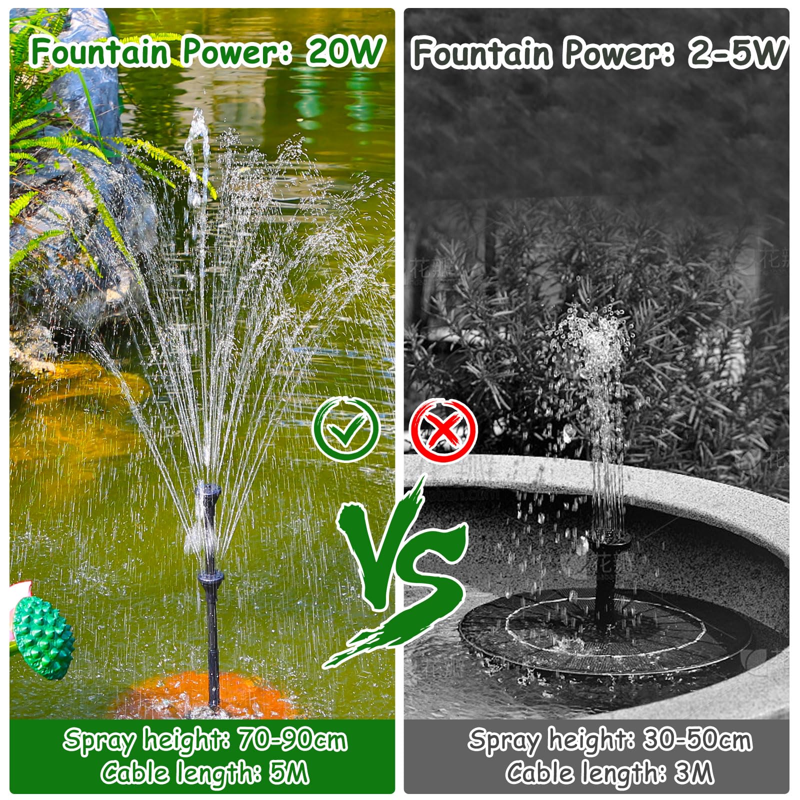 AMZtime 20W Solar Water Fountain, DIY Solar Powered Fountain Pump Kit with 6 Spray Effects - Image 3