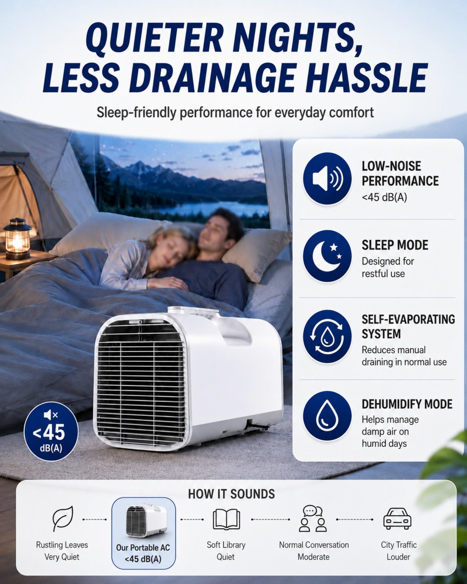 Climatizador con Tubo de Evacuación 1400W/5000BTU | Potencia Nominal 600W, Panel Táctil para Tiendas, Autocaravanas, Caravanas, Oficinas