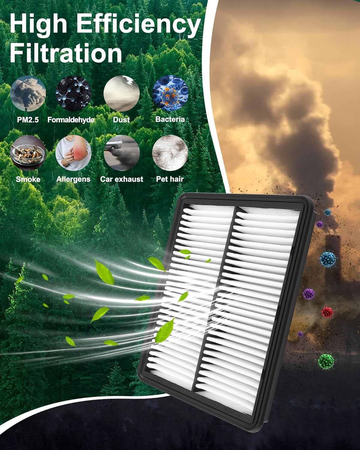 Cabin & Engine Air Filter Set Fit for Mazda 3 (2014-2018), Mazda 6 (2014-2021), Mazda CX-5 2.0L/2.5L (2013-2025), Replace Part NO. KD45-61-J6X, PE07133A0A