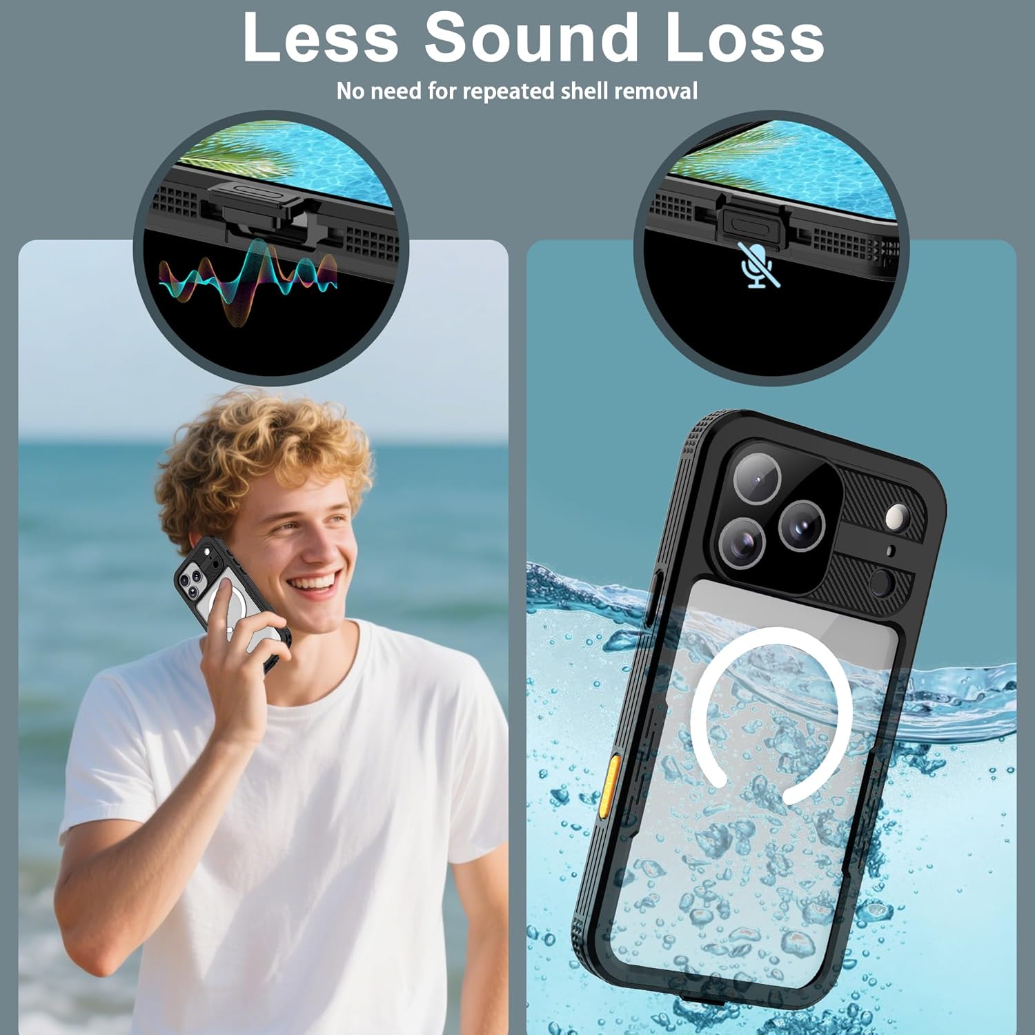 ShellBox Case for iPhone 17 Pro 6.3" Waterproof Phone Cover, Built-in Camera Button Len & Screen Protector – Military Grade 360 Full Body Shockproof for Swimming Snorkeling Underwater Filming, Black