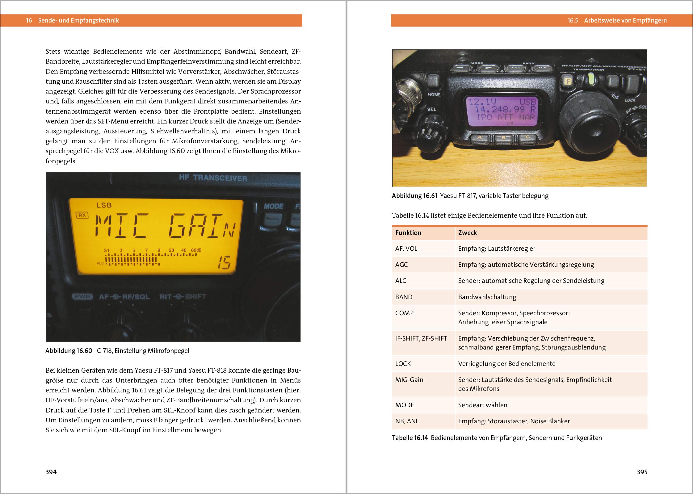 Amateurfunk: Das umfassende Handbuch für alle Funkamateure. Grundlagen, Technik, Funkpraxis. Über 650 Seiten, komplett in Farbe