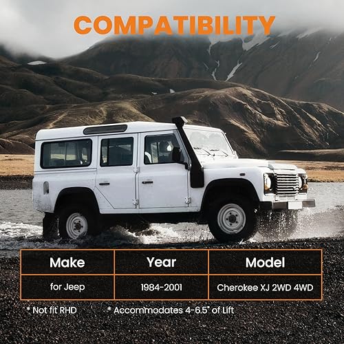 Miniatura 2 de maXpeedingrods Barra de elevación ajustable para Jeep Cherokee XJ 4WD 2WD 1984-2001, color negro