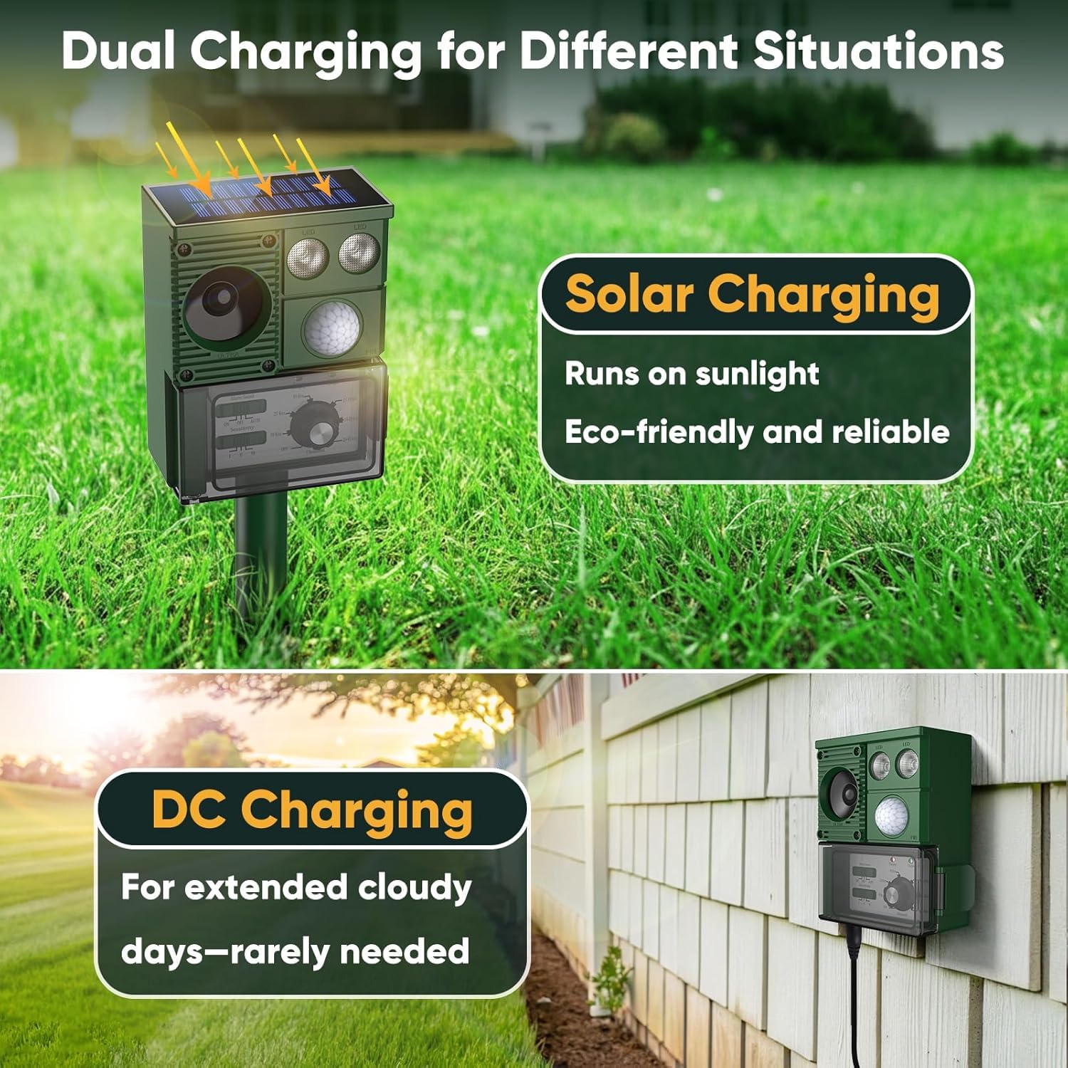 XIAXIA 2X Solar Ultrasónico Repelente para Gatos,Repelente Ultrasónico Animales Solar y USB,Ultrasónico Ahuyentador para Perros Ratones con LED Que Destella/Pare Gatos/Ratas/Perros