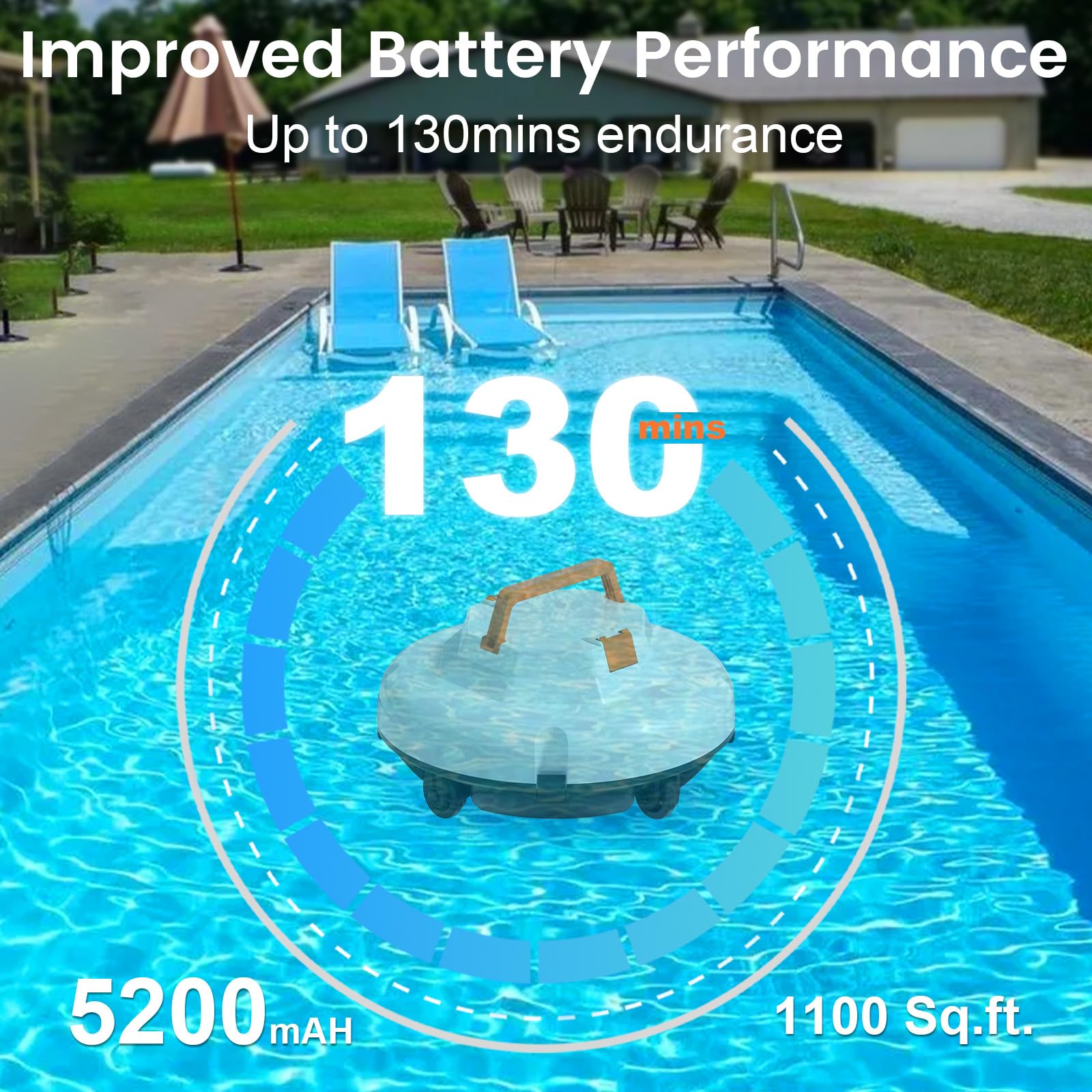 Robot nettoyeur de piscine sans fil, aspirateur de piscine robotique portable, technologie de stationnement automatique, moteurs doubles de 45 W, autonomie de 130 minutes jusqu'à 1100 m² pour piscines