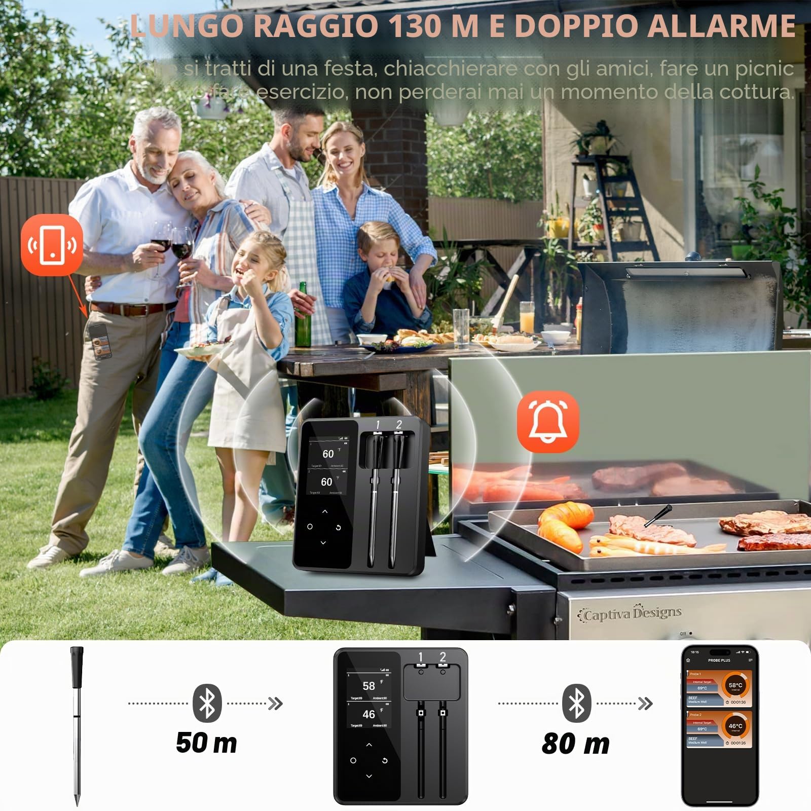 Termometro Cucina Wireless con 2 Sonde, Schermo LCD, 130m di Portata, Termometro Carne con Smart APP per Barbecue, Forno, Grill, Affumicatore, Girarrosto, Friggitrice, IP67 Impermeabile