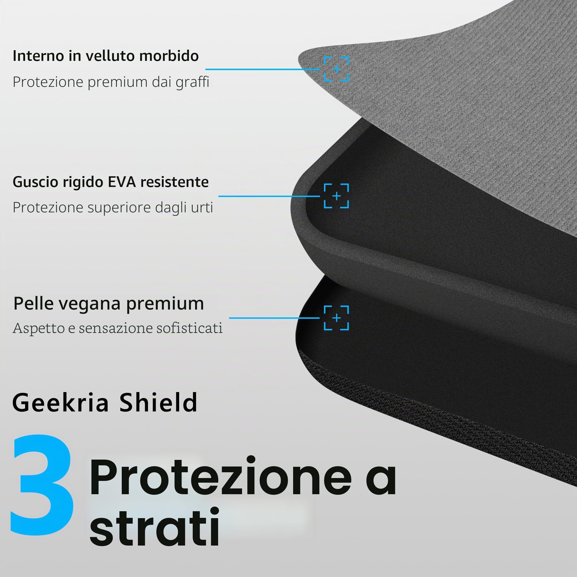 Custodia Geekria Shield per cuffie over-ear di grandi dimensioni, custodia rigida protettiva da viaggio di ricambio con portacavi, compatibile con Sennheiser HD 660S2/599 SE/559 (Nero)