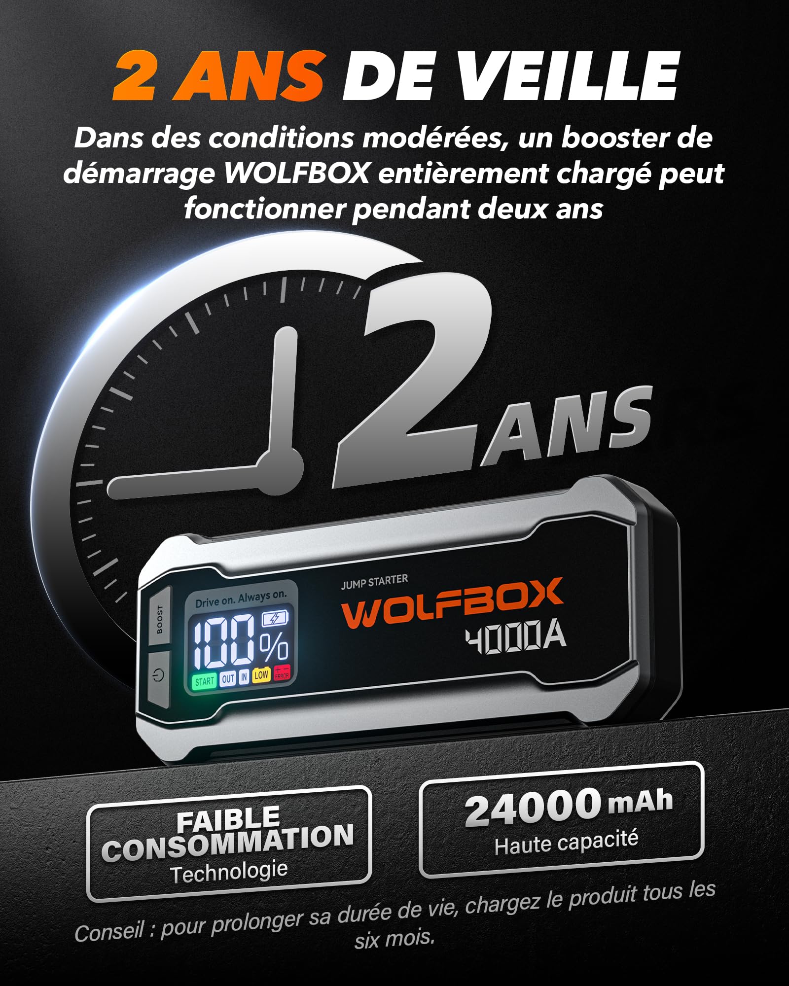 WOLFBOX Booster Batterie Voiture 4000A, Démarreur de Batterie Portable 24000mAh (Moteur Essence 10L et Diesel 10L), 12V Jump Starter avec Chargeur Rapide 65W, Écran LCD, lumière LED