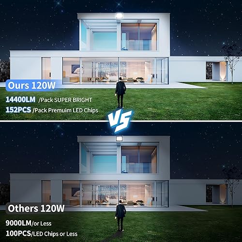 Miniatura 10 de Luz de inundación LED de 200 W para exteriores con enchufe+cable de 10 pies, luces de seguridad superbrillantes de 24000 lúmenes, luz de trabajo LED