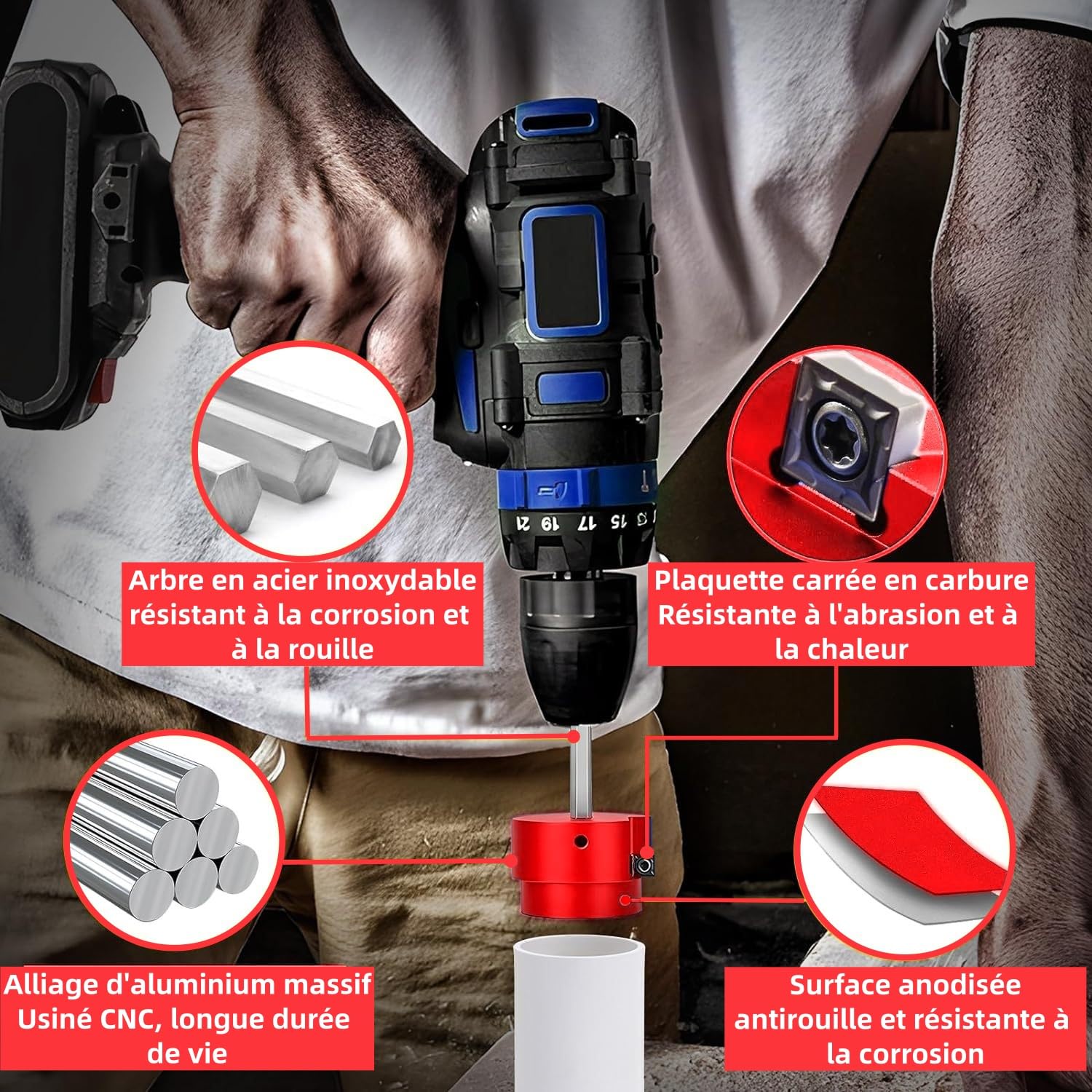 Kit de 8 alésoirs en PVC avec alliage d'aluminium et matériaux en acier inoxydable pour une utilisation résistante et antirouille,pour les applications de plomberie impliquant des tuyaux en PVC ABS