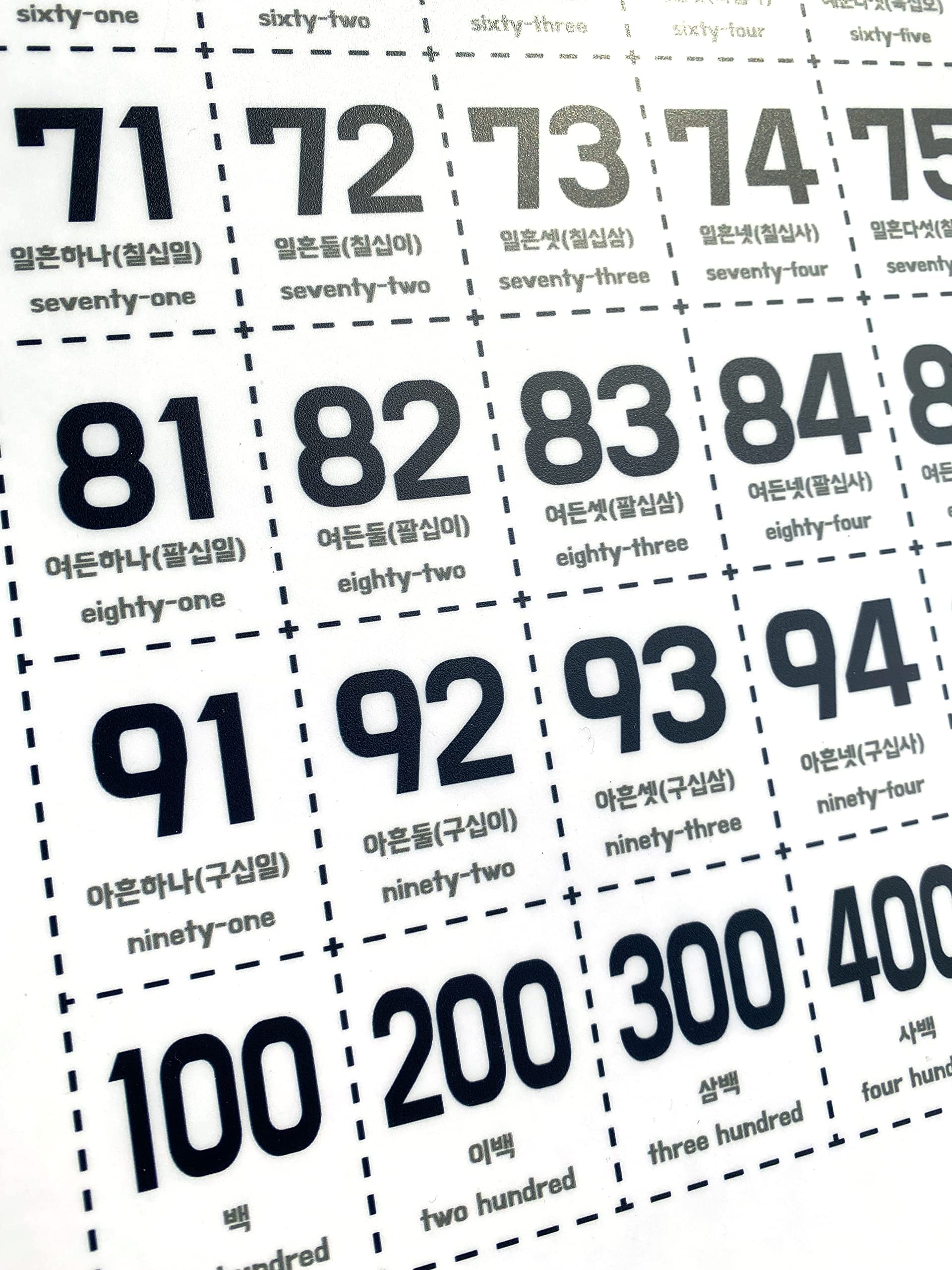 Amazon.com: 韓文數字教育學習海報兩種閱讀數字的方式1-100 從兒童到成人,白色,黑色: 居家與廚房