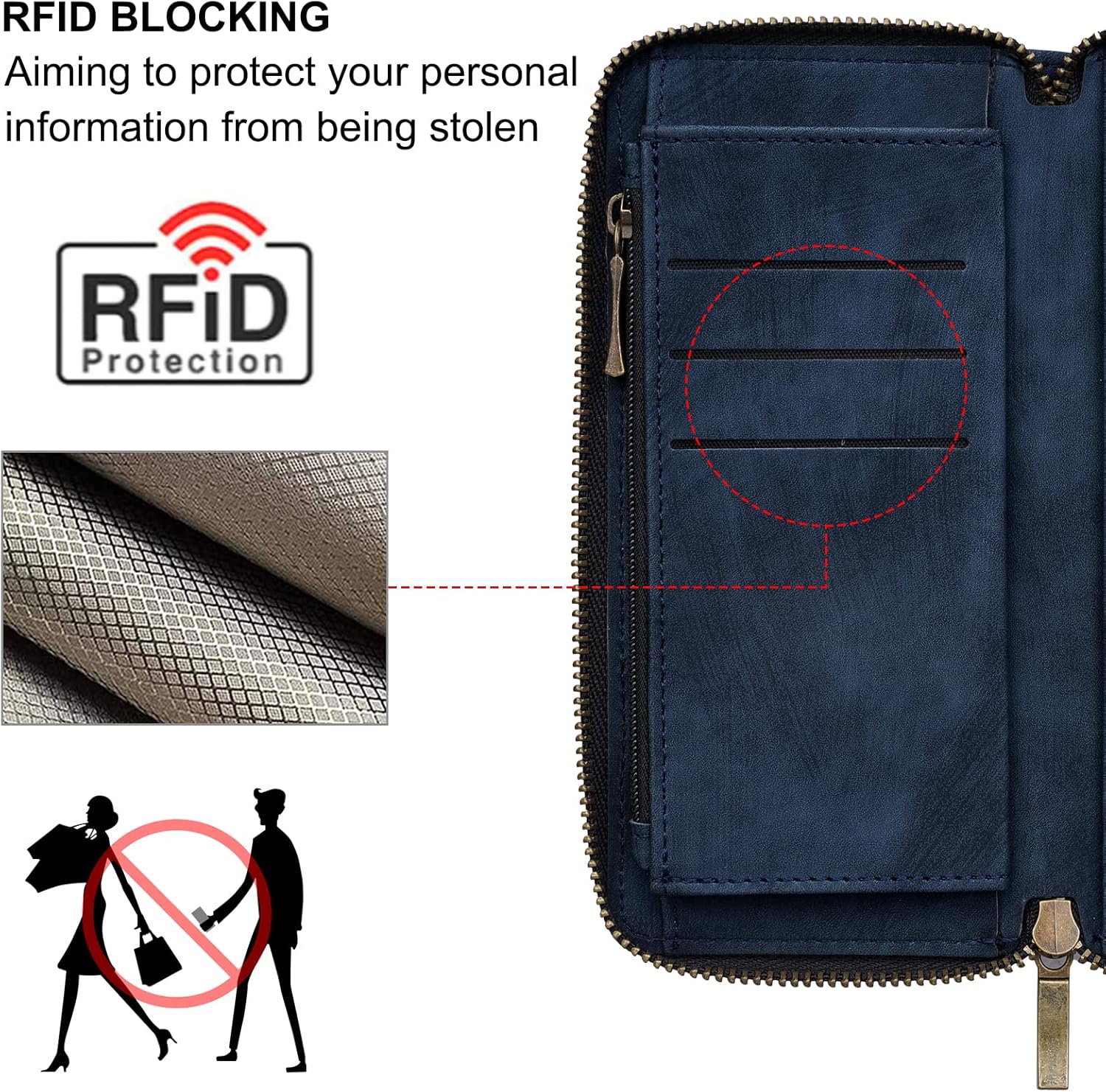 Rssviss Wallet Case for iPhone 16 Pro Max Crossbody with Card Holder Wrist Strap, Flip Zipper Case Compatible with Magsafe, RFID Blocking Purse Cover for iPhone 16 Pro Max Women Men 6.9" DarkBlue