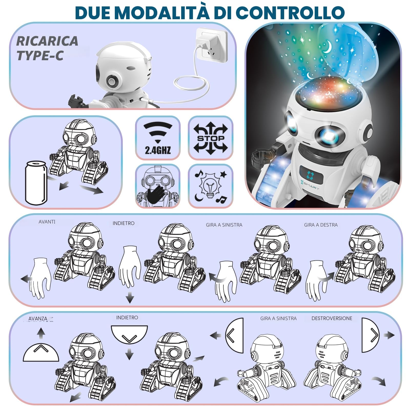 Aikmi Robot Giocattolo Bambini, Robot Telecomandato per Bambini con Proiettore Stelle Soffitto Bambini Luce Notturna, Sensore di Gesti, Musica, Regalo Bambino 6 Anni Giocattoli Bambino