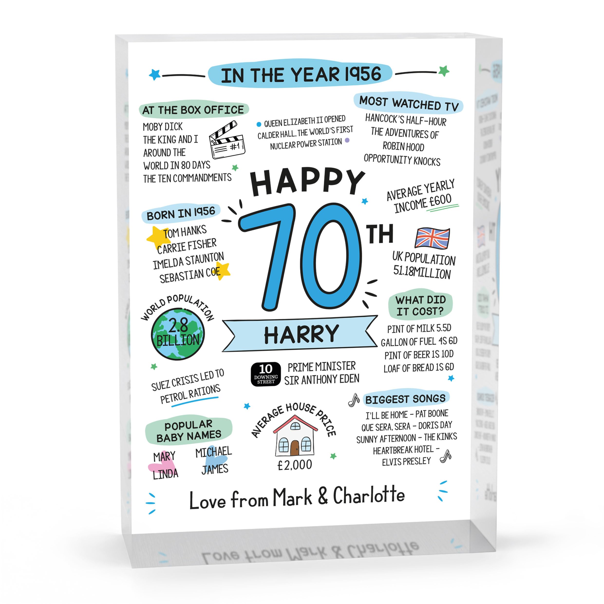 Beecreative 70th Birthday Gifts For Men, Personalised 70 Year Olds Present