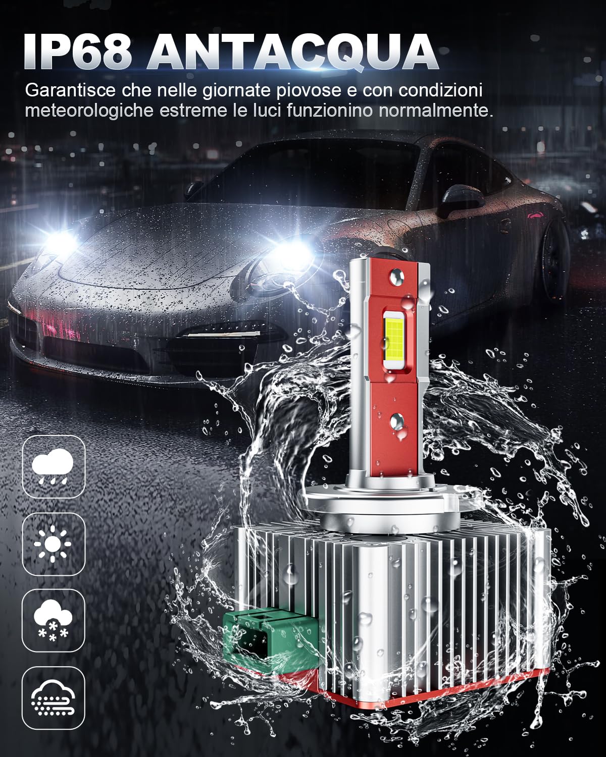 SUPAREE D3S LED Lampadine per Auto, D3S LED Plug and Play Lampadine per Auto 35w 17200LM 6000K