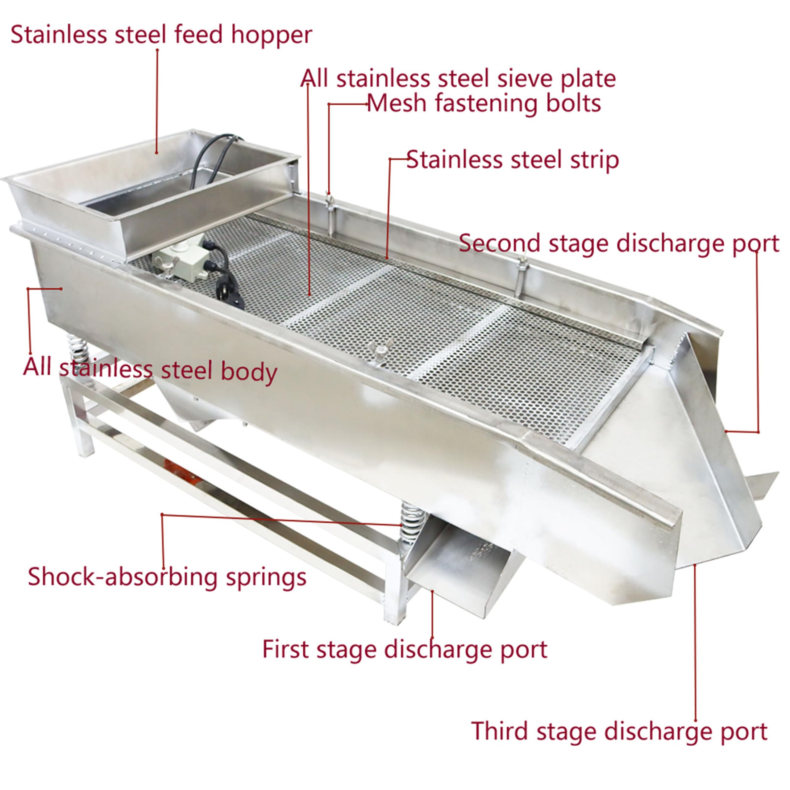 LGXEnzhuo 110V JG40-95 Linear Vibrating Screen Double Motor Double Layer 6mm and 1mm Round Mesh Full Stainless Steel 80W*2