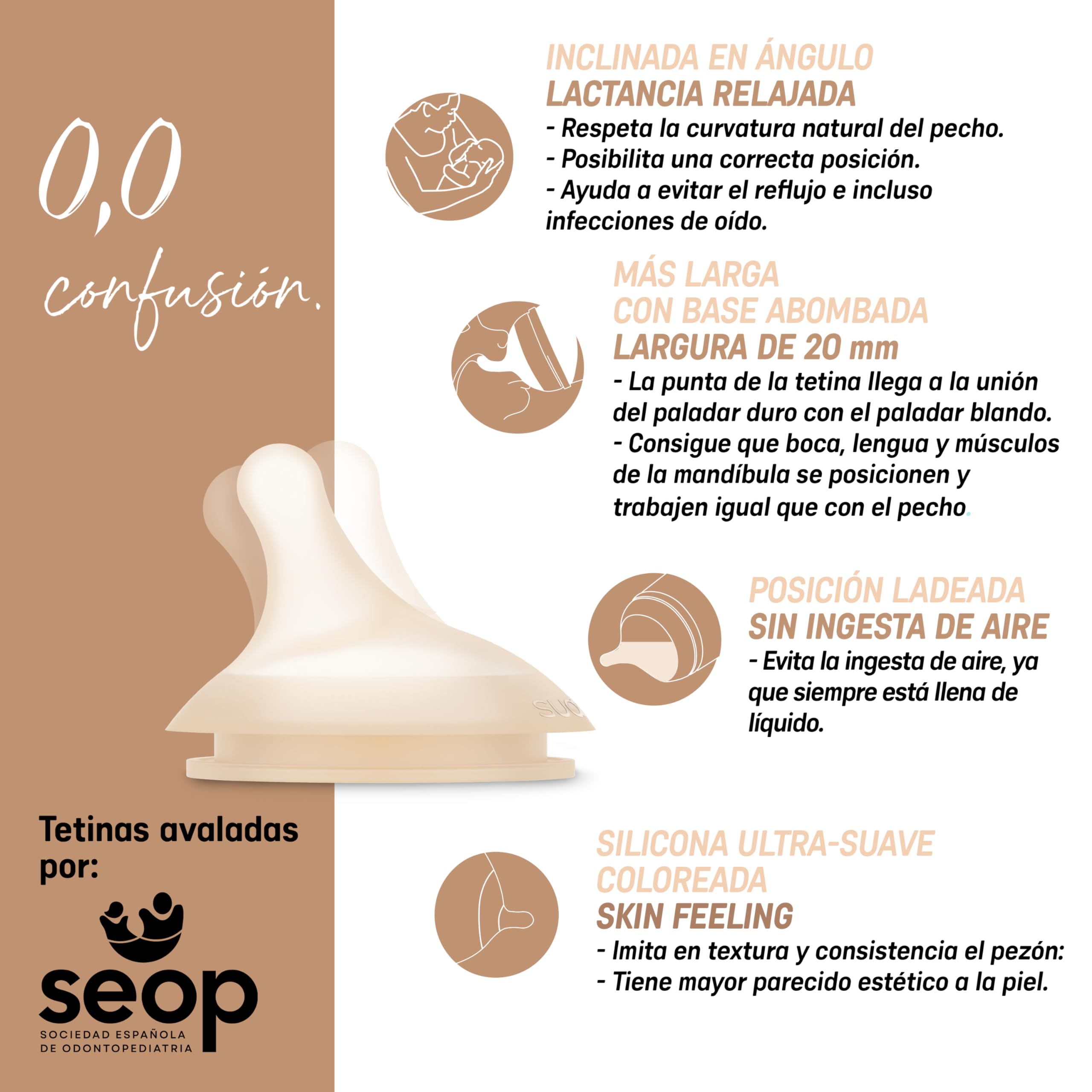 Suavinex, Pack 4 Biberón Anticólico Zero Zero, con Tetina de Flujo Adaptable (A) de Silicona, Bebés +0 Meses y Recién Nacidos, Específico Lactancia Materna, Leche Materna y de Fórmula, 180 ml, Medium