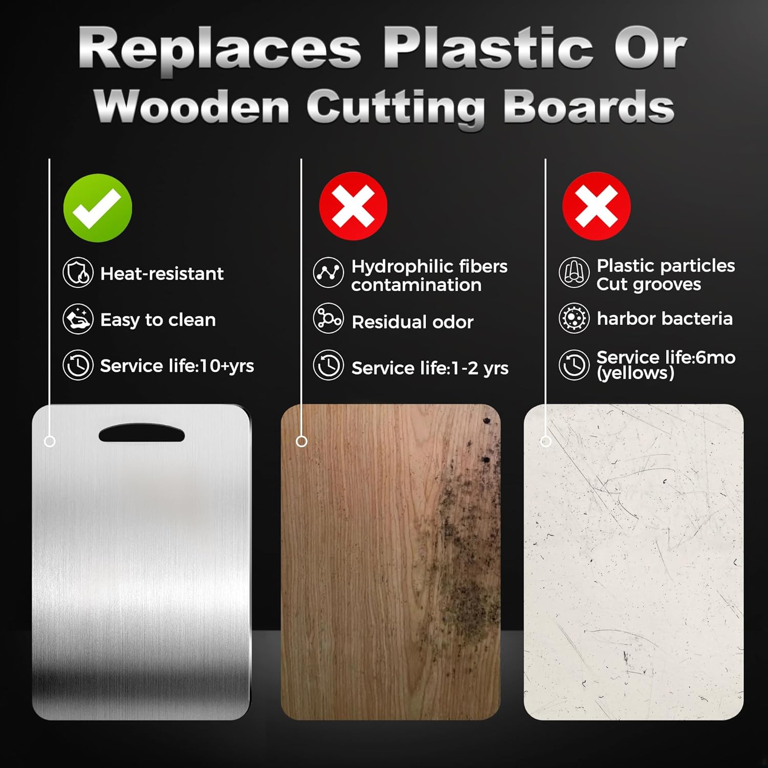 URMONA 3 PCS 304 Stainless Steel Cutting Board For Kitchen, Non-Staining&Odor-Free, Burr-Free Edges, Dishwasher Safe, Non Toxic Cutting Board（S+M+L） - Image 6