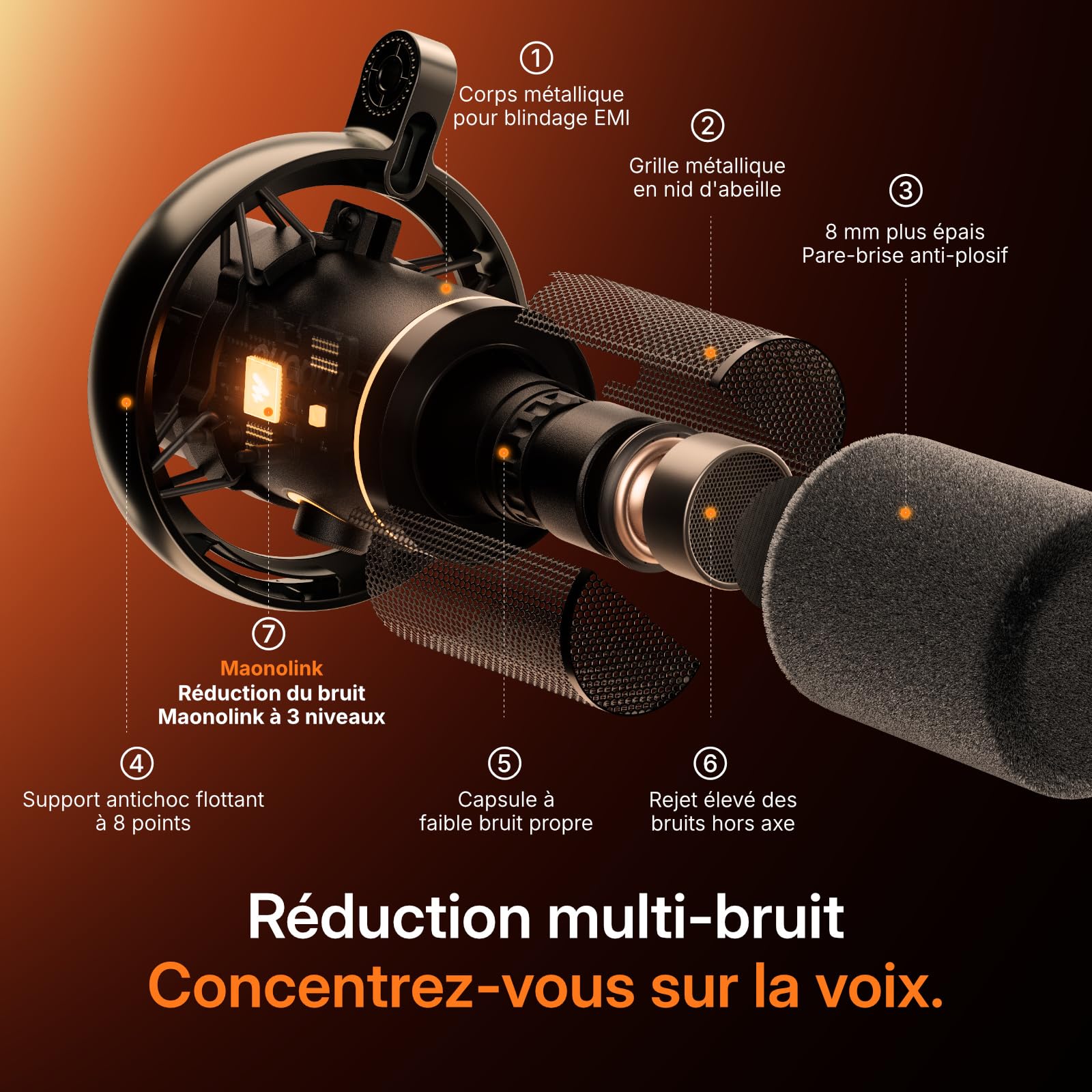 MAONO PD200W Microphone Hybride pour Podcast sur PC, sans-Fil, Micro Dynamique XLR/USB avec Pied de Bureau, Logiciel, Réduction de Bruit, pour Enregistrement, Streaming, Création de Contenu,Studio