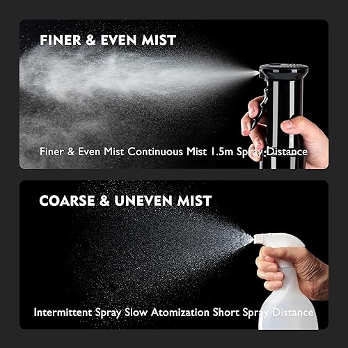 Miniatura 3 de Botella pulverizadora para rociar el cabello botella de agua de pulverización fina continua  Botellas rociadoras vacías para peinado, limpieza,