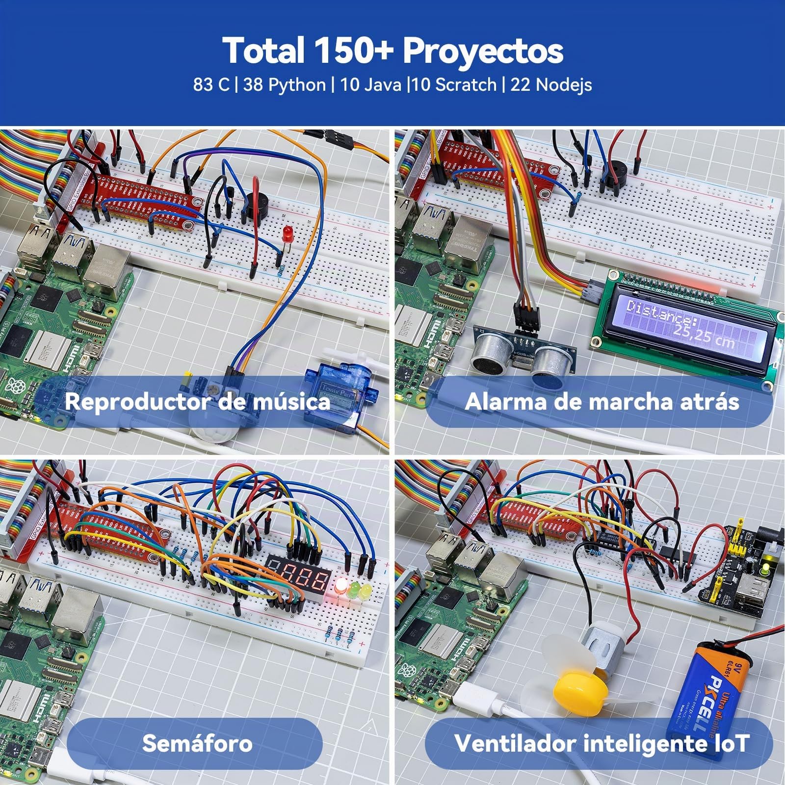 SunFounder Raspberry Pi Starter Kit para Raspberry Pi 4B 3 B + 400, tutoriales en línea de 537 páginas, código Python C Java Scratch, 300 artículos, 65 proyectos para Principiantes de