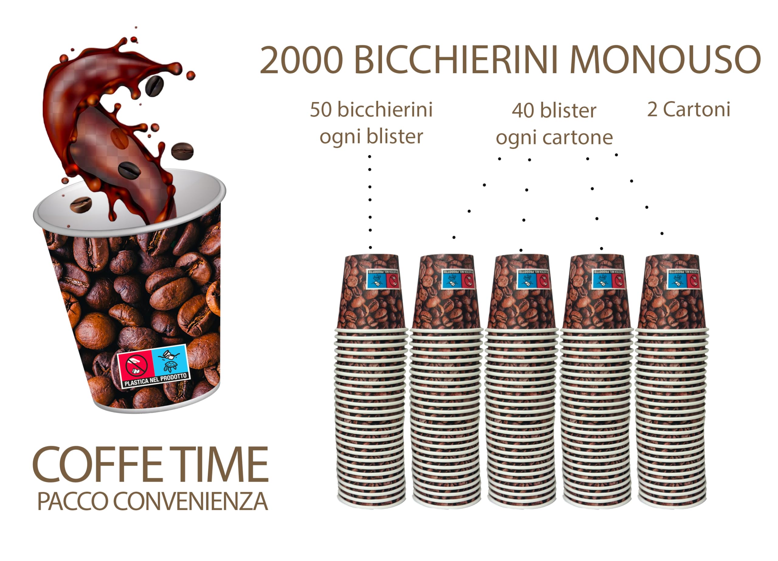 SWEEPING,2000 Bicchierini Caffè monouso,bicchieri caffe in carta da 75ml
