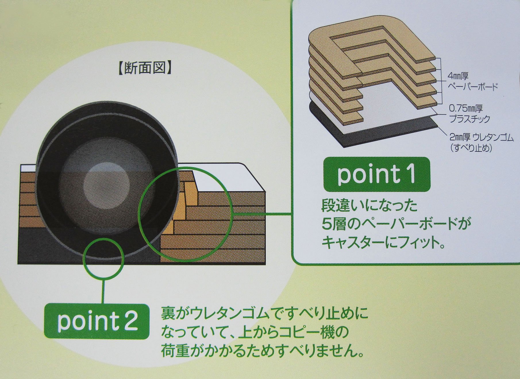 Amazon.co.jp: ティーエフサービス 地震対策 転倒防止 エコストッパー