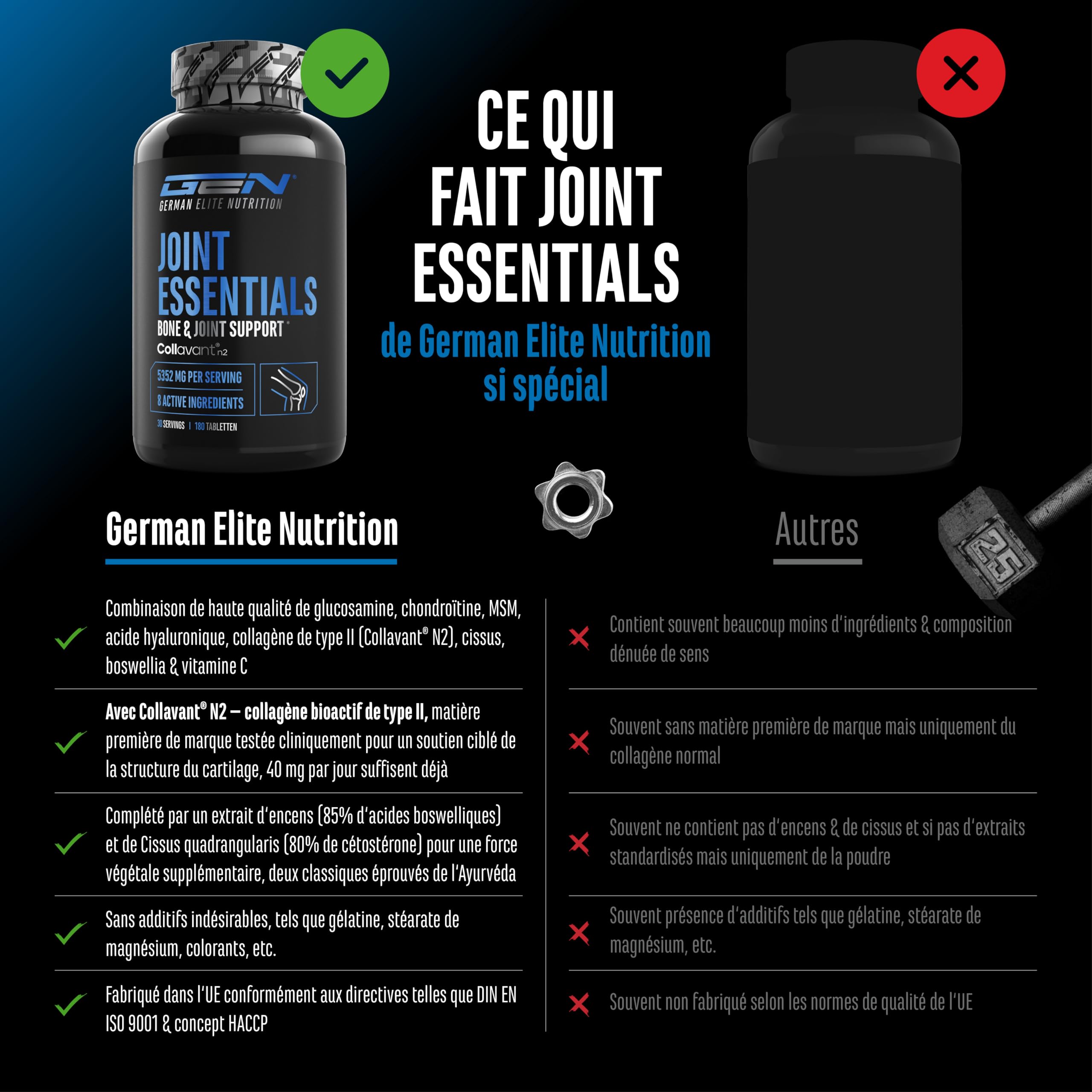 Joint Essentials – Complément Alimentaire pour les Articulations avec Collavant® N2 Collagène de Type II – Glucosamine + Chondroïtine + MSM + Acide Hyaluronique + Vitamine C – 180 Comprimés