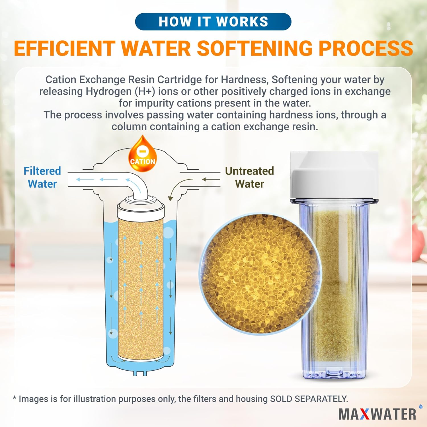 One Cubic Foot, single bag Replacement for Water Softener Ion-exchange, cation Resin 8% Crosslinked 1 Cu Ft